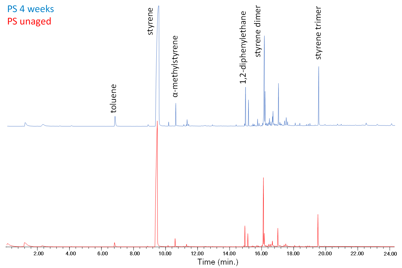 Polymers 13 01997 g018 Polymers 13 01997 g018