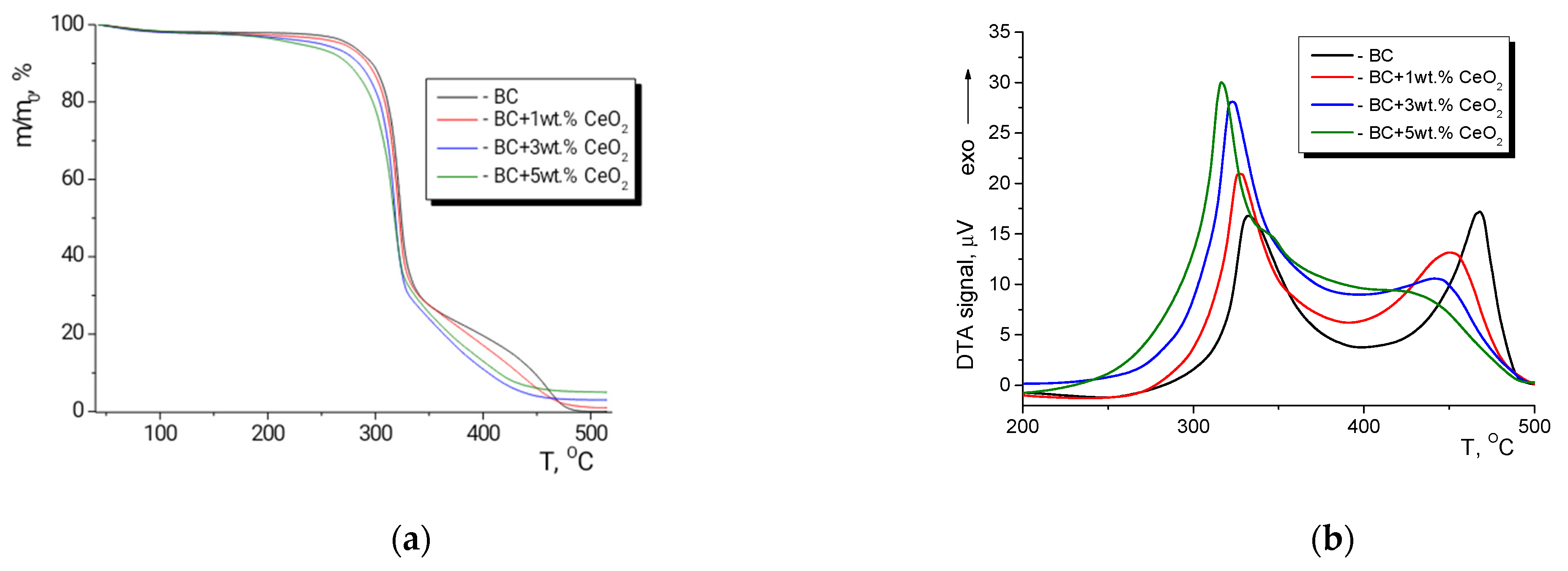 Polymers 13 01999 g004 Polymers 13 01999 g004