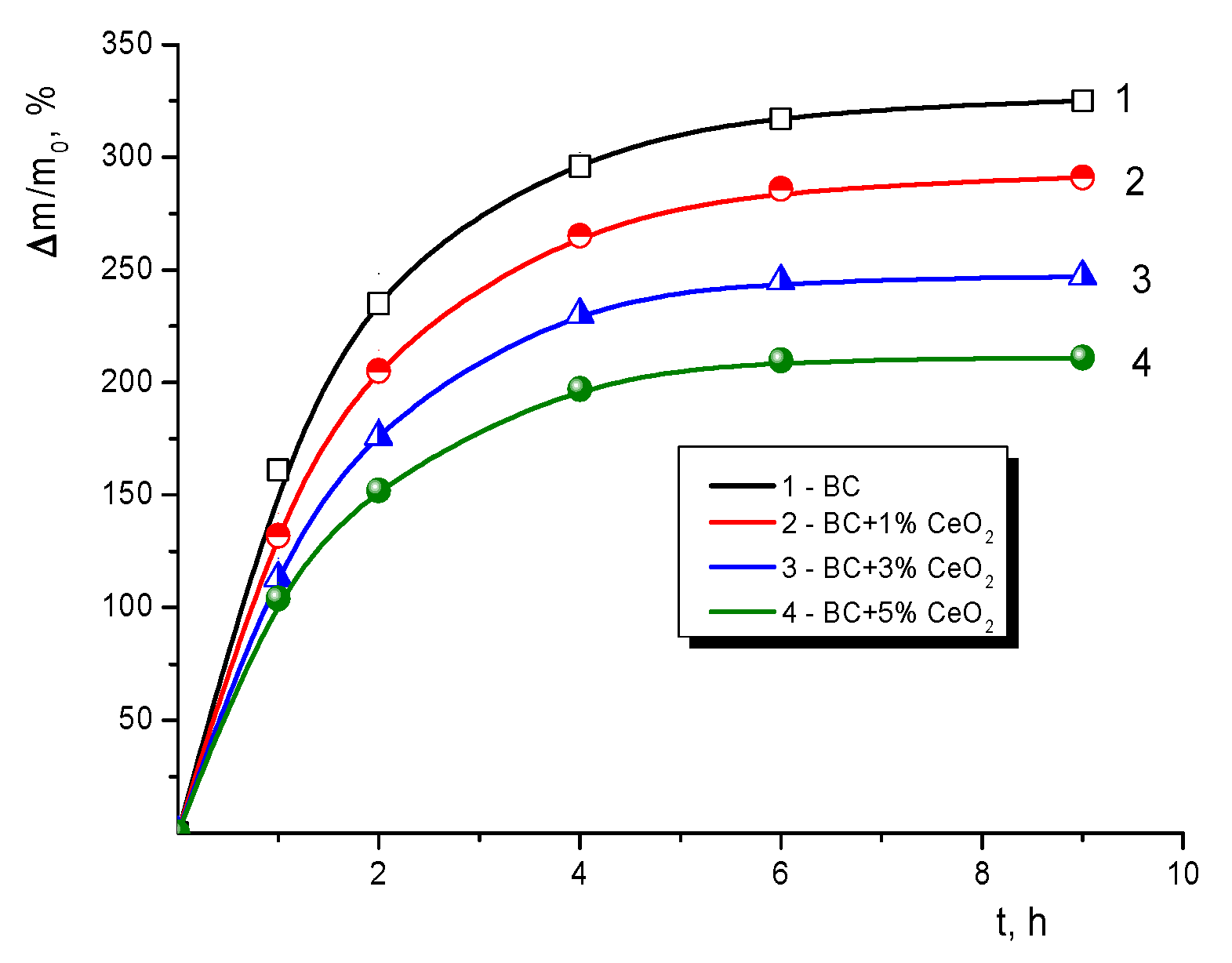 Polymers 13 01999 g005 Polymers 13 01999 g005