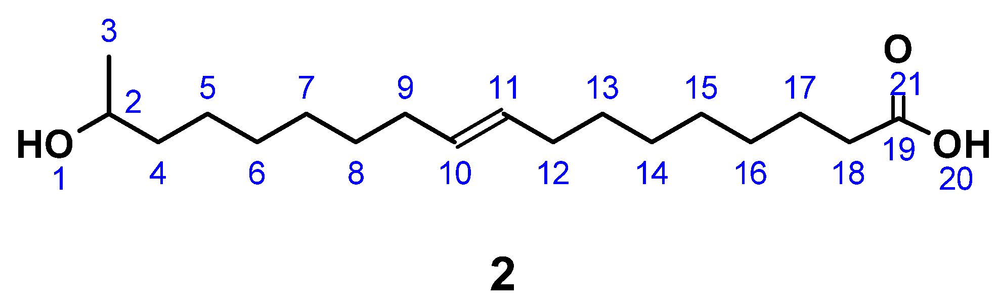 Polymers 13 02001 g002