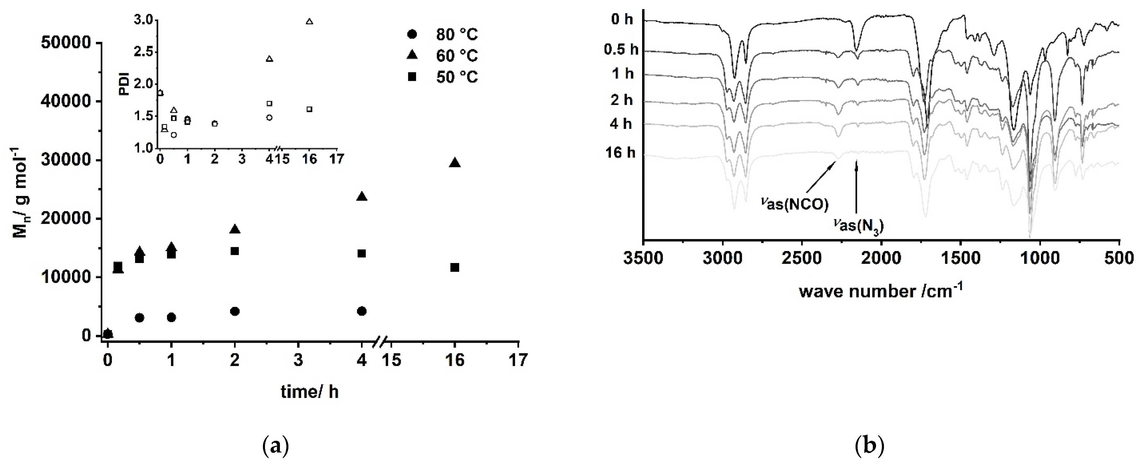 Polymers 13 02001 g016