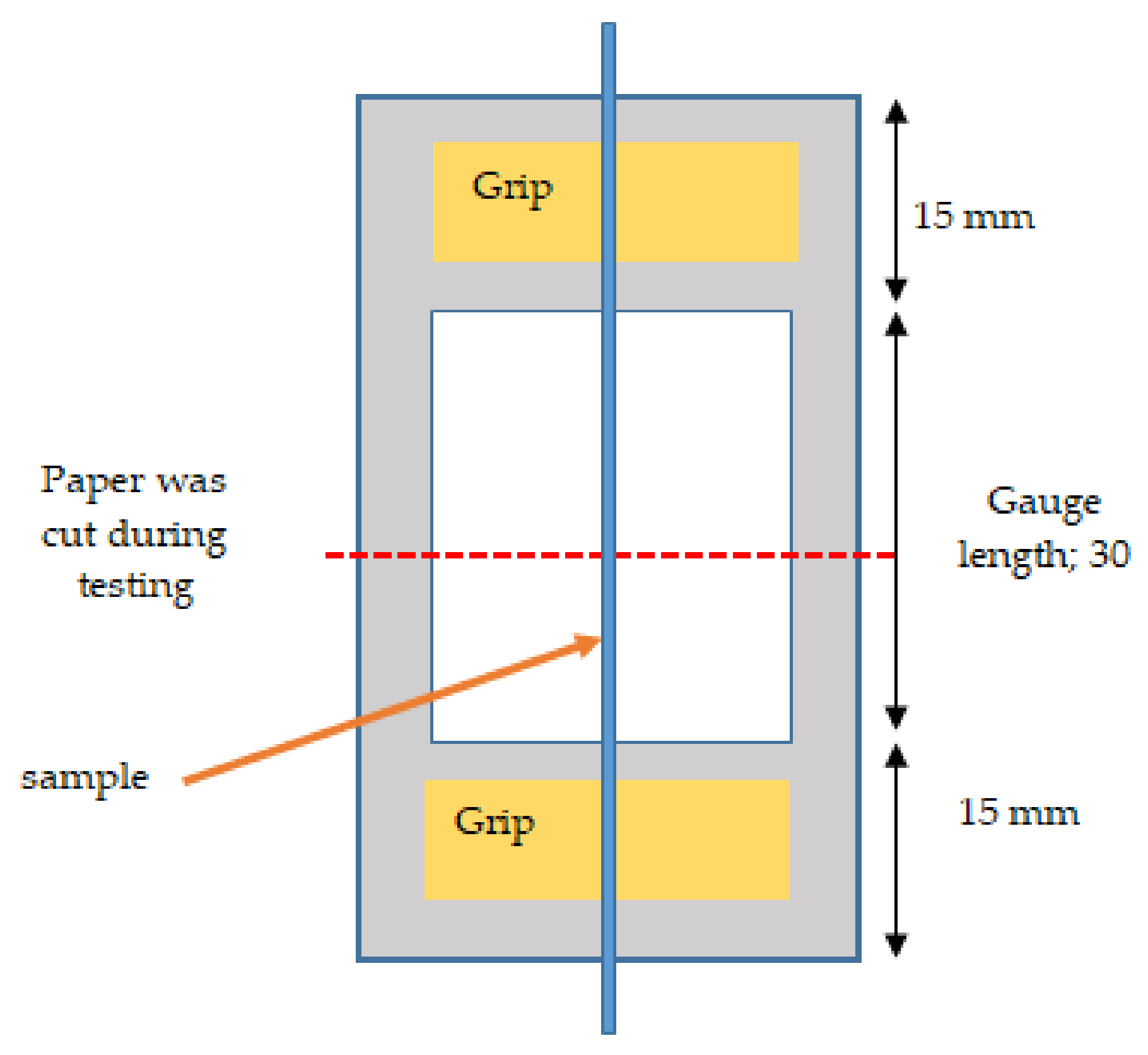 Polymers 13 02005 g002
