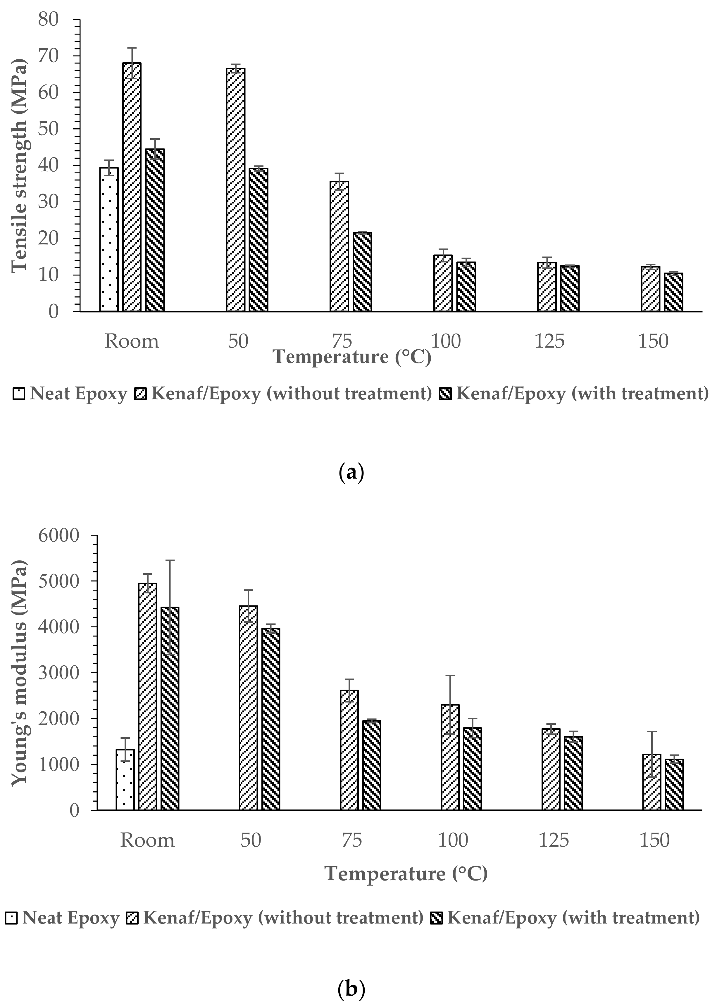 Polymers 13 02005 g008