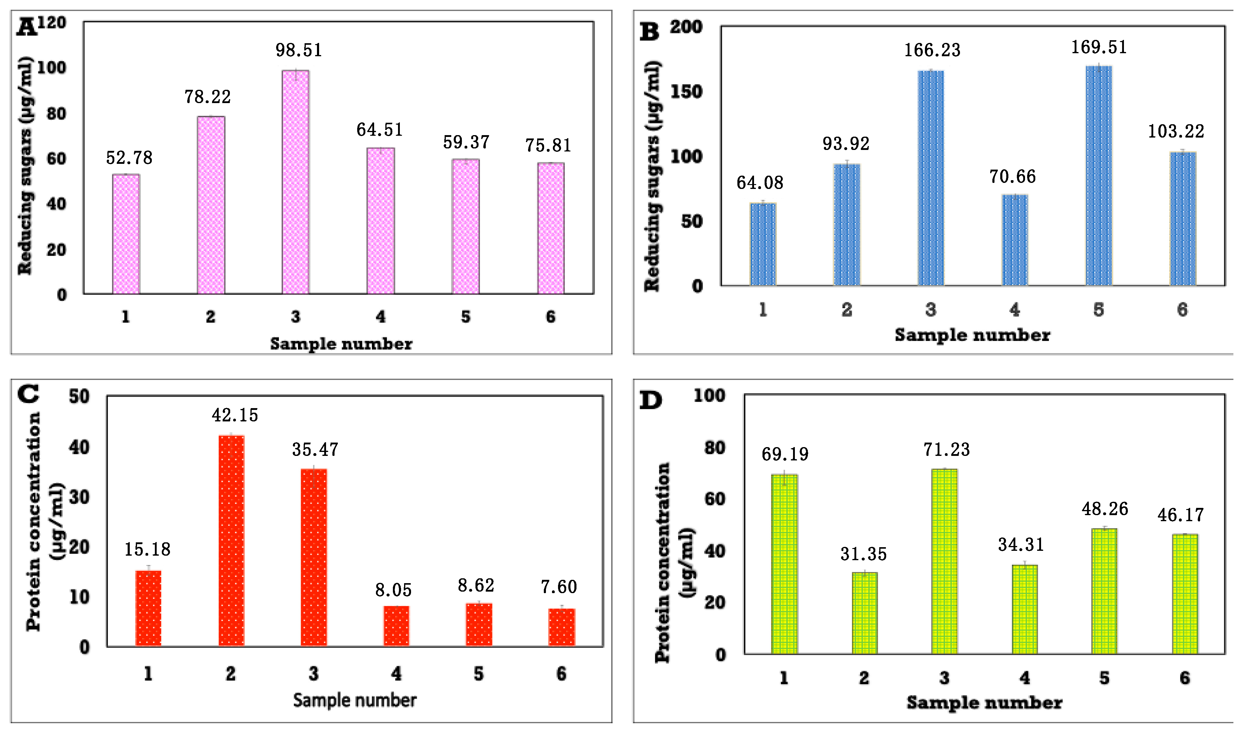 Polymers 13 02009 g009