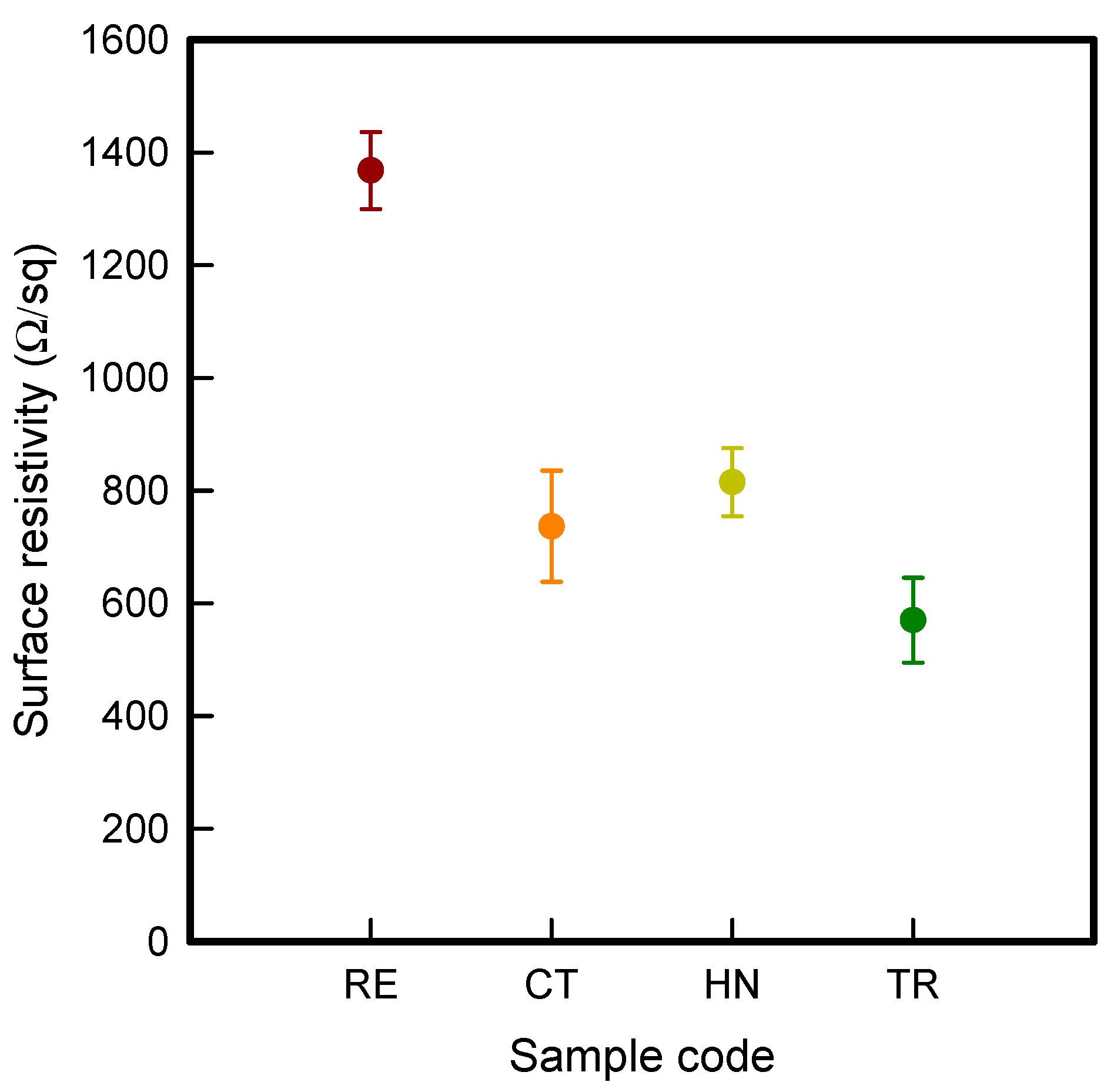 Polymers 13 02010 g001