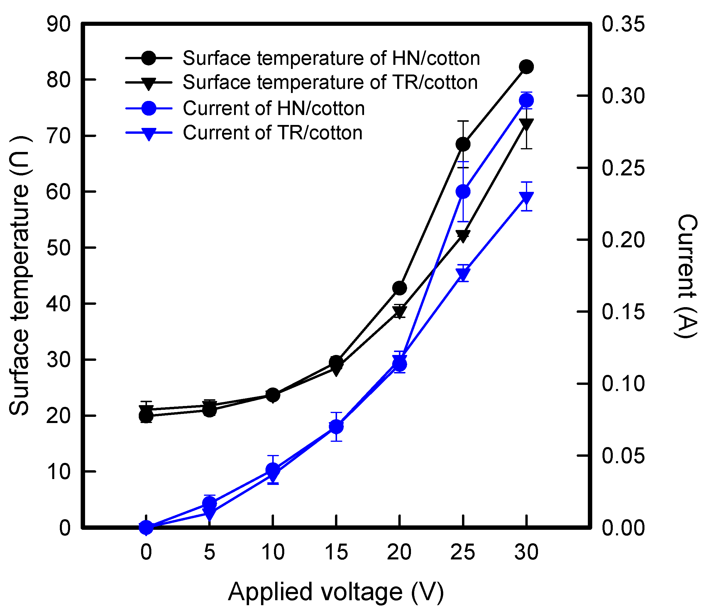 Polymers 13 02010 g003