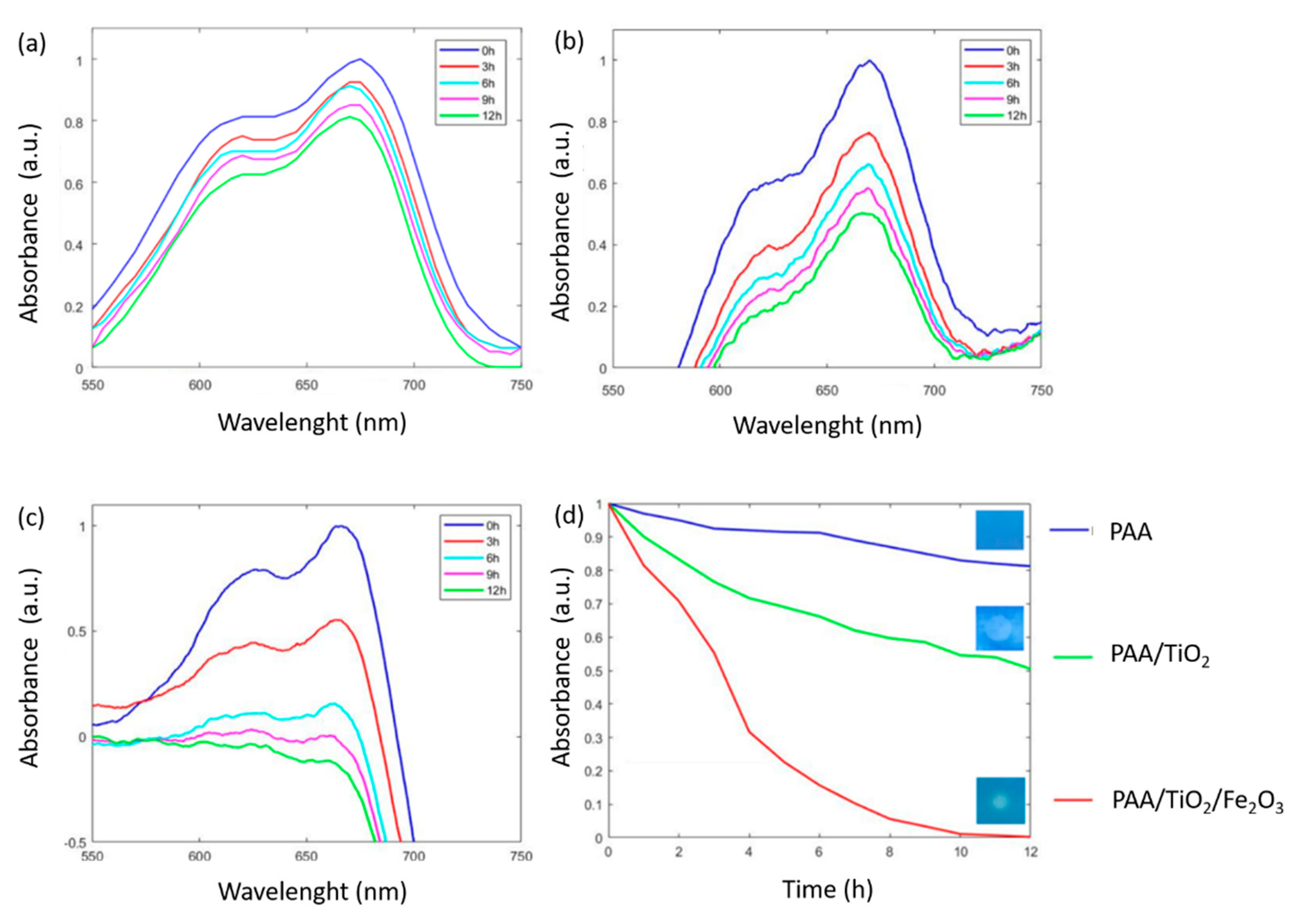 Polymers 13 02011 g011 Polymers 13 02011 g011