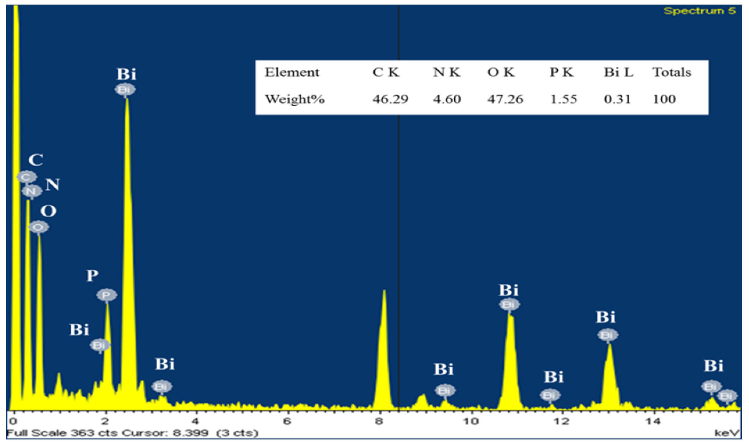 Polymers 13 02013 g004