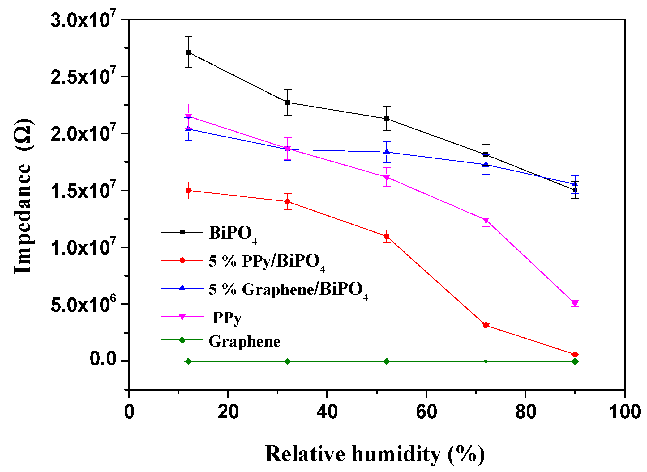 Polymers 13 02013 g005