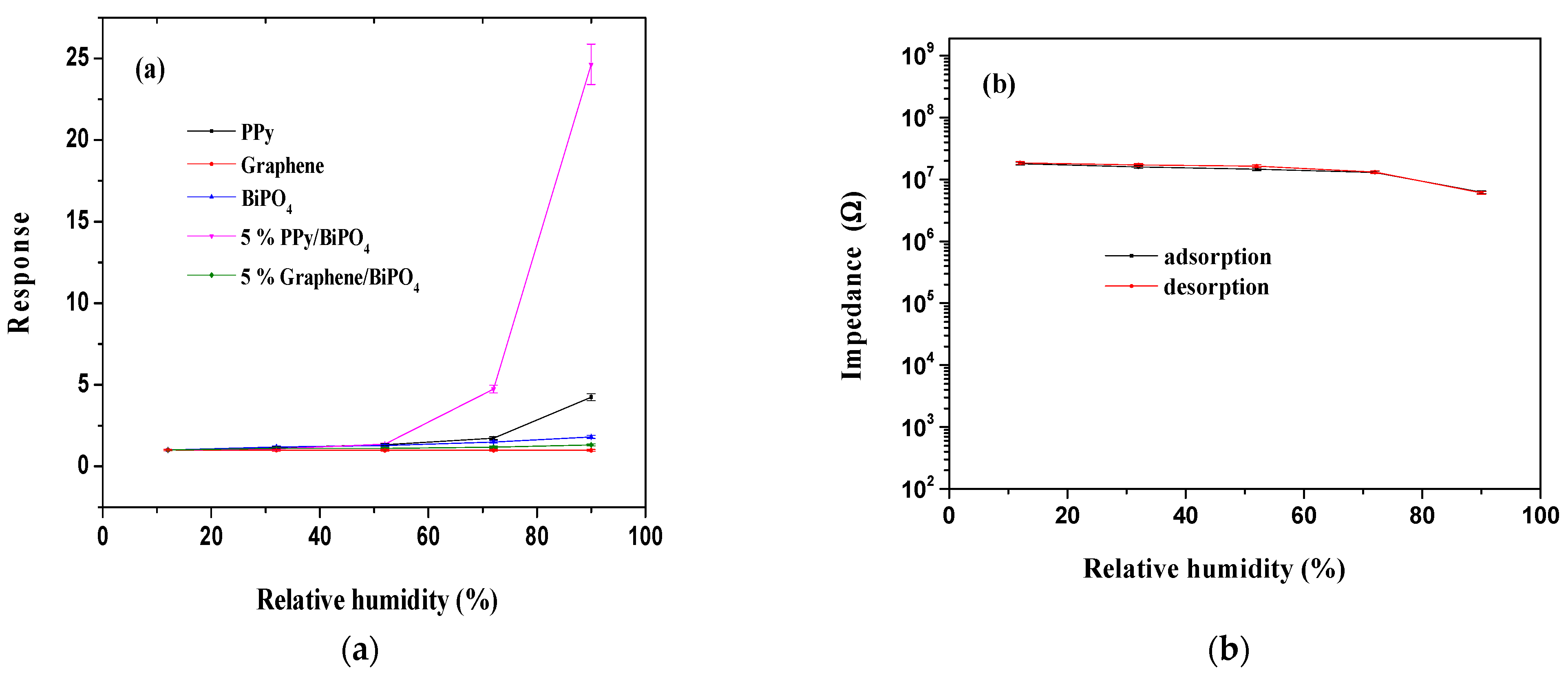 Polymers 13 02013 g006