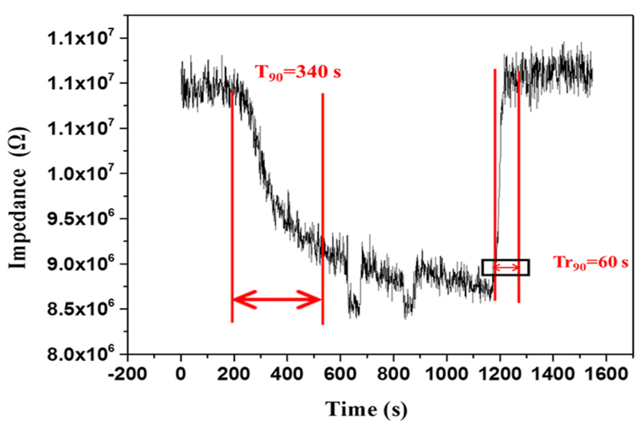 Polymers 13 02013 g007
