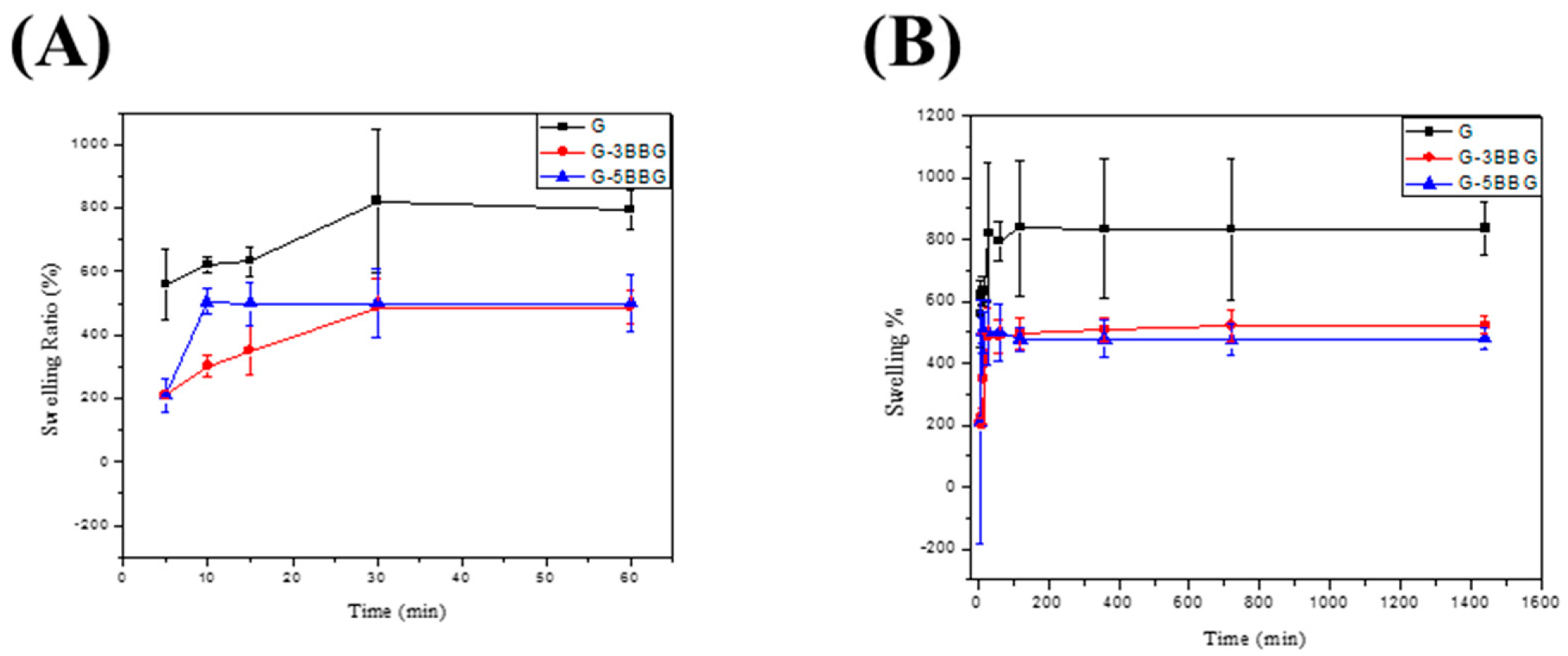 Polymers 13 02014 g008