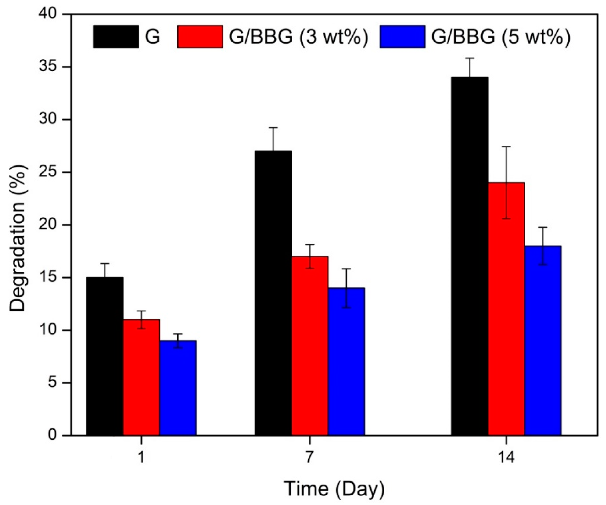 Polymers 13 02014 g009