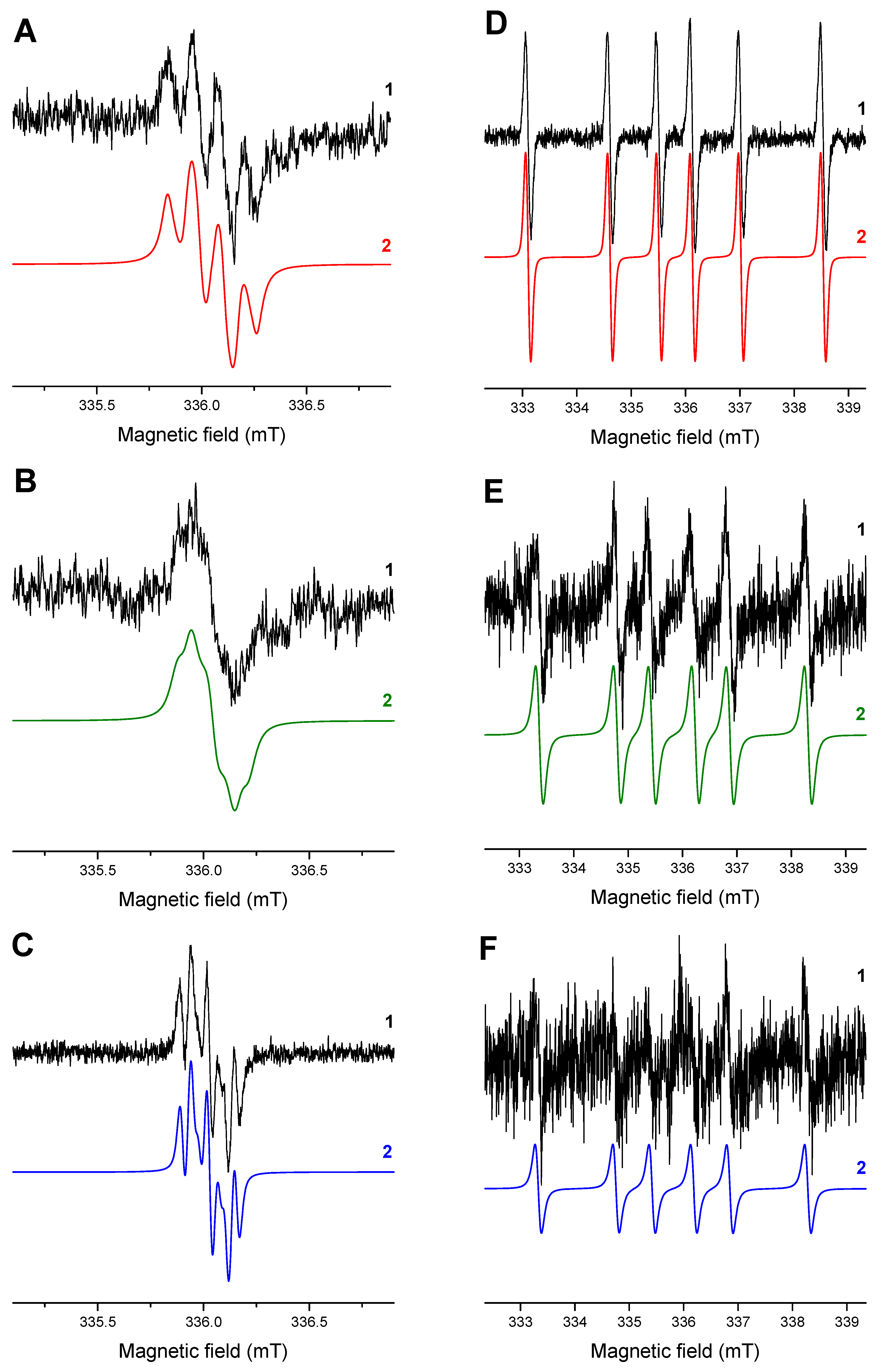 Polymers 13 02015 g002 550