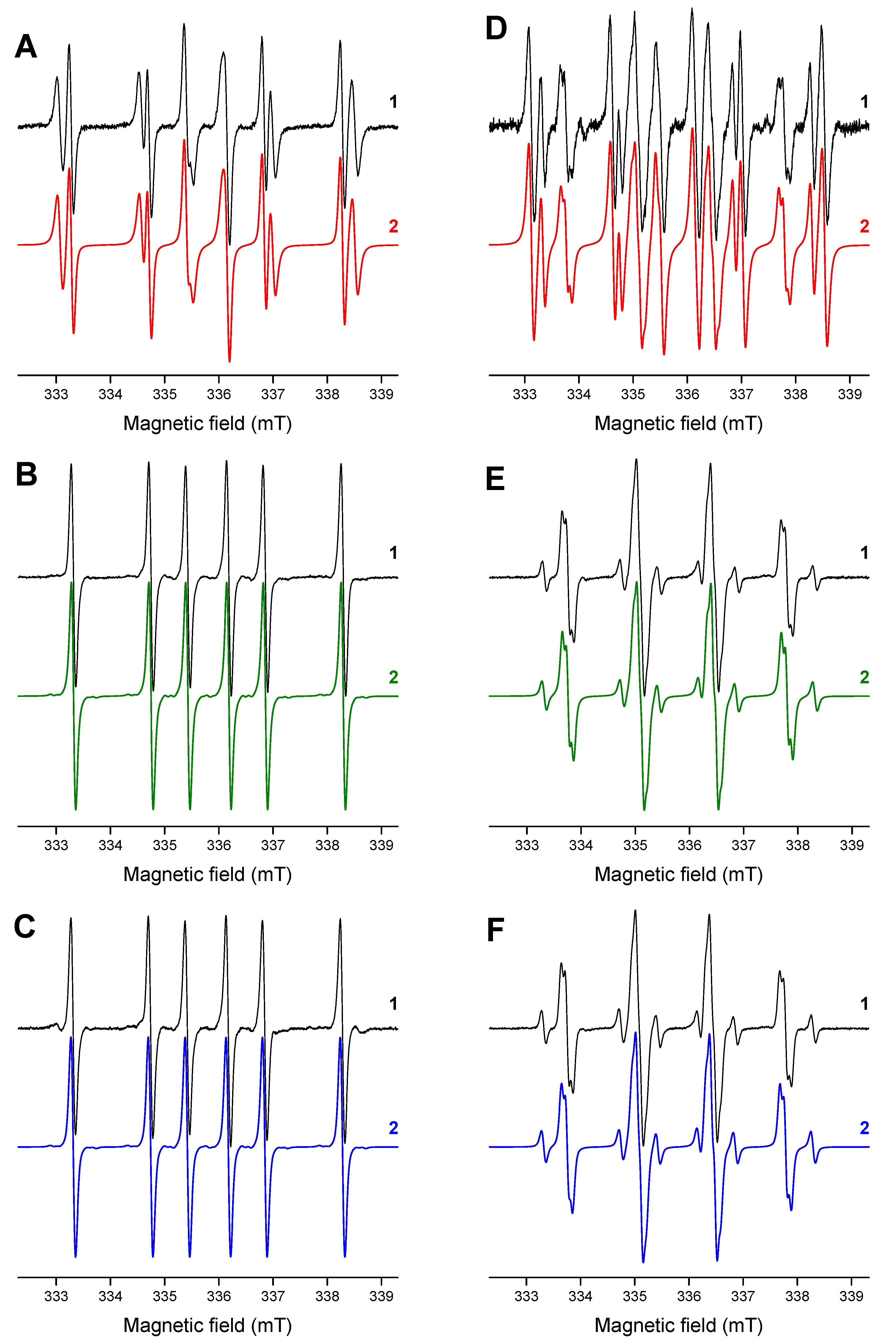 Polymers 13 02015 g003 550