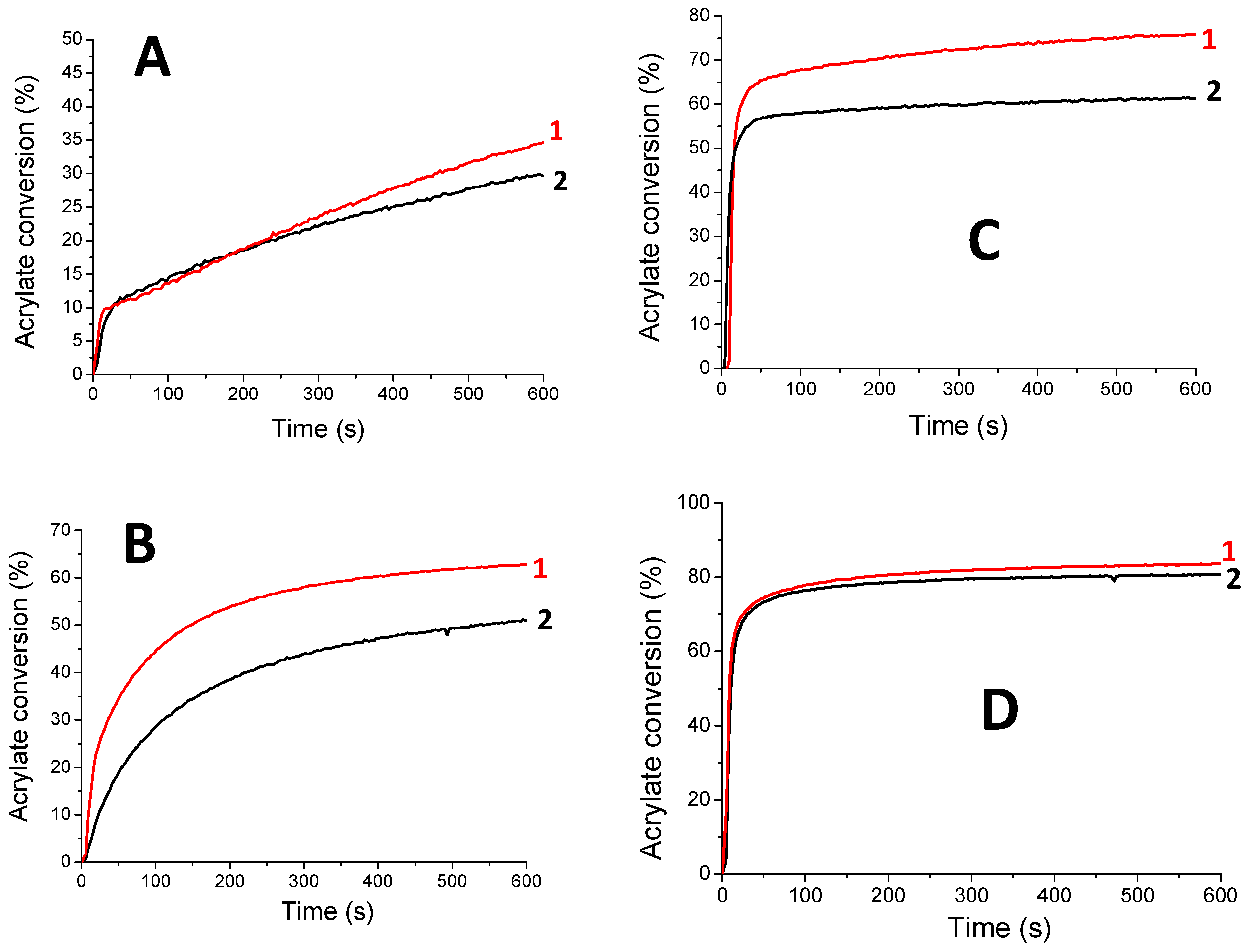Polymers 13 02015 g004 550