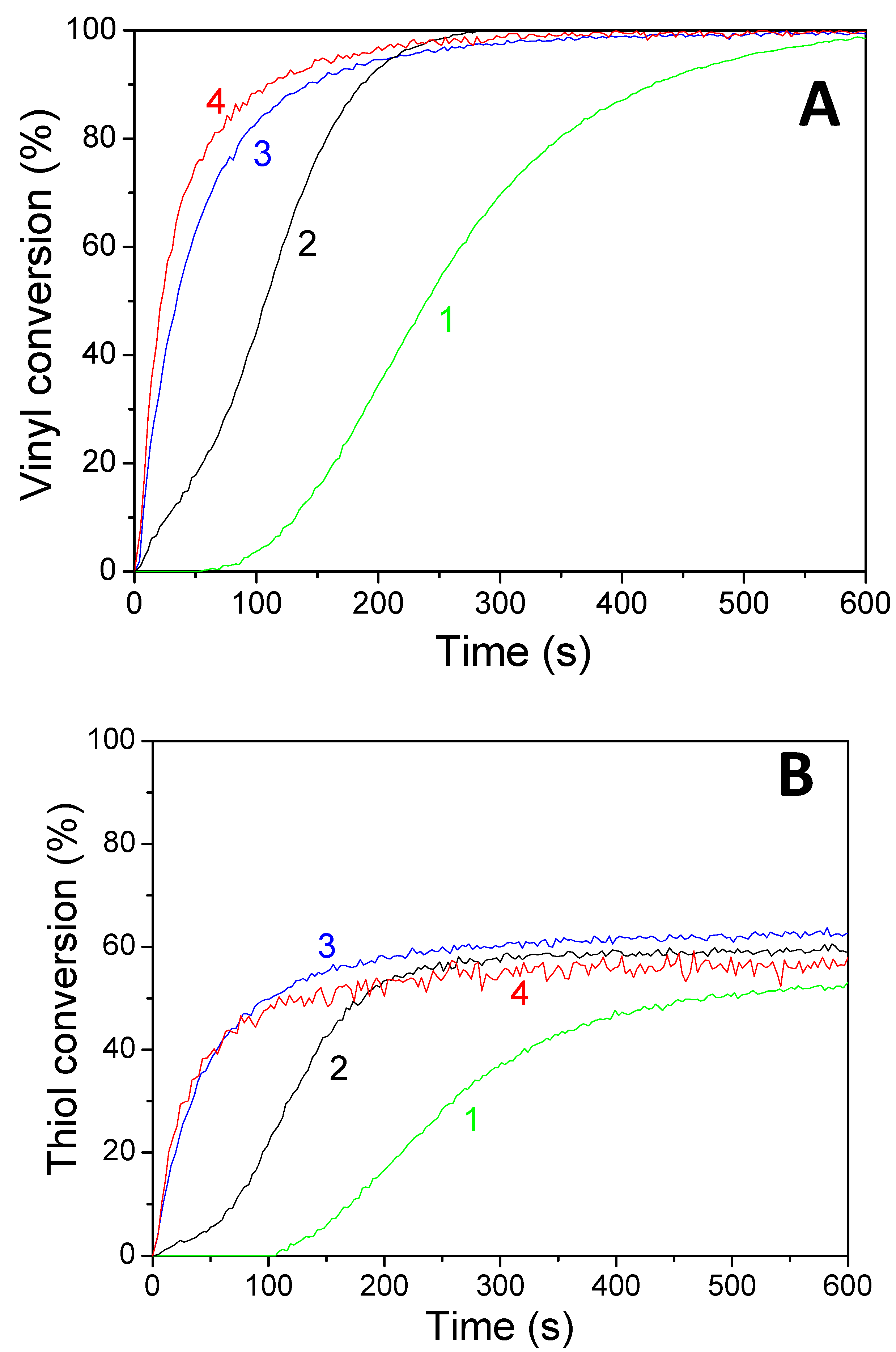 Polymers 13 02015 g007 550