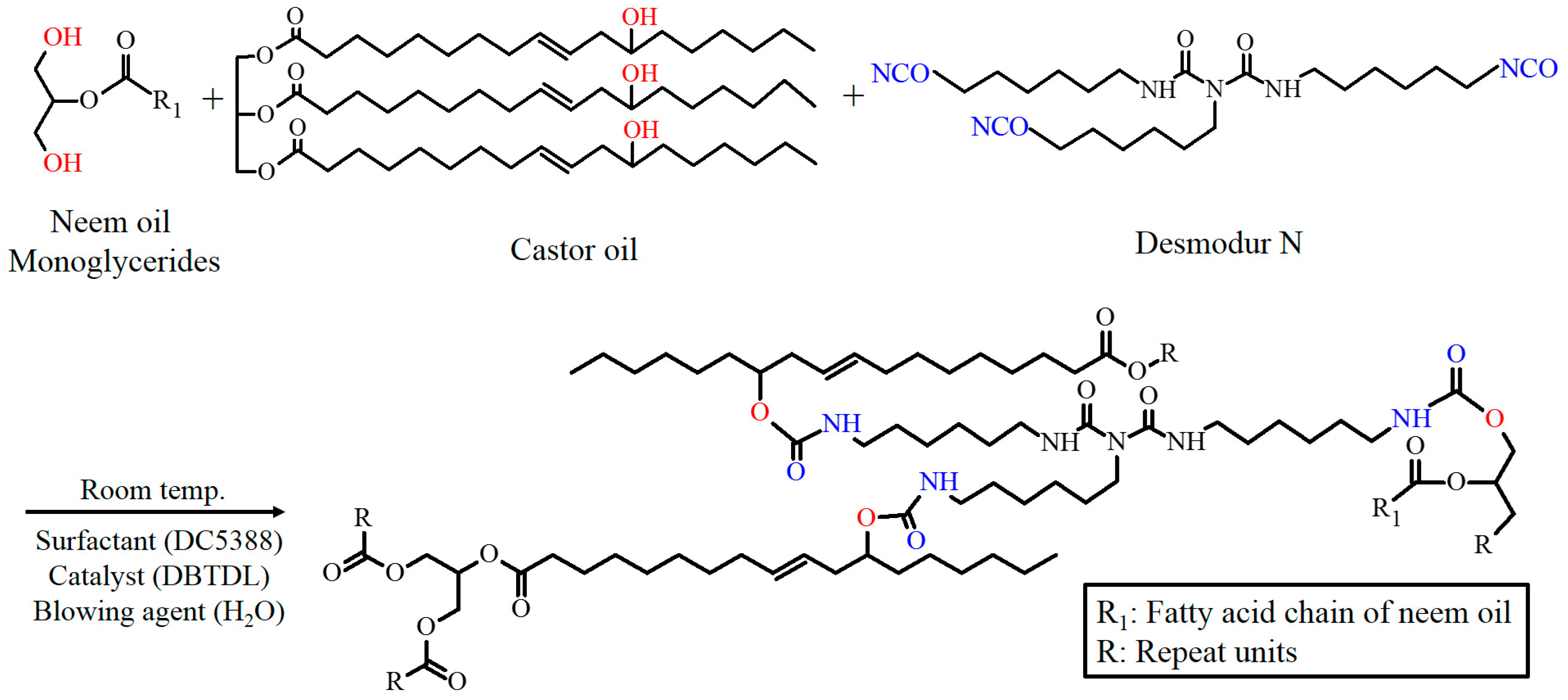 Polymers 13 02020 g001 550