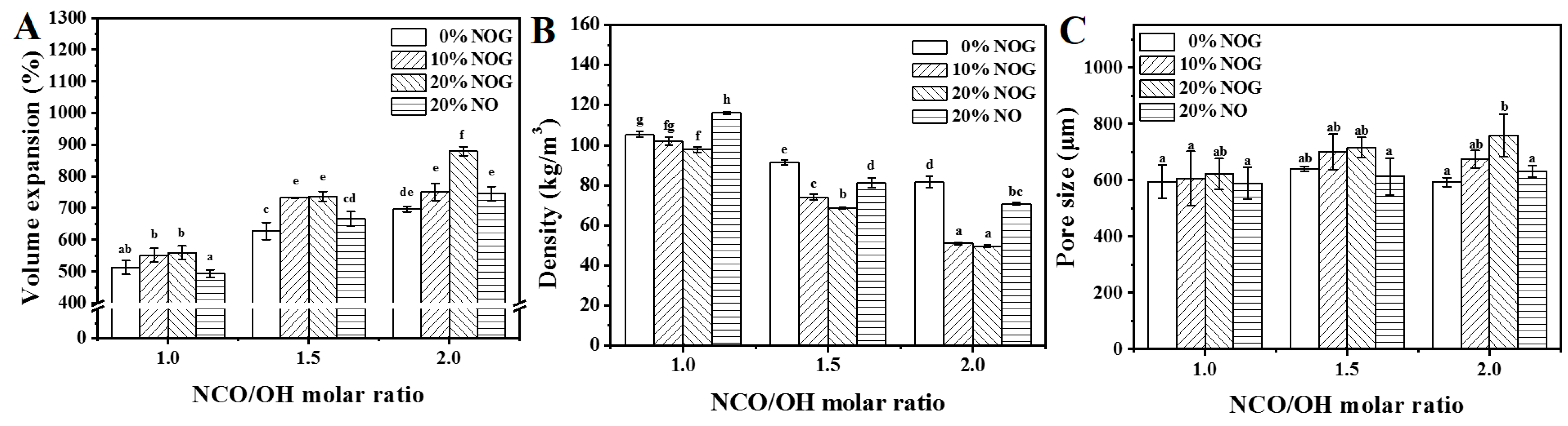 Polymers 13 02020 g003 550