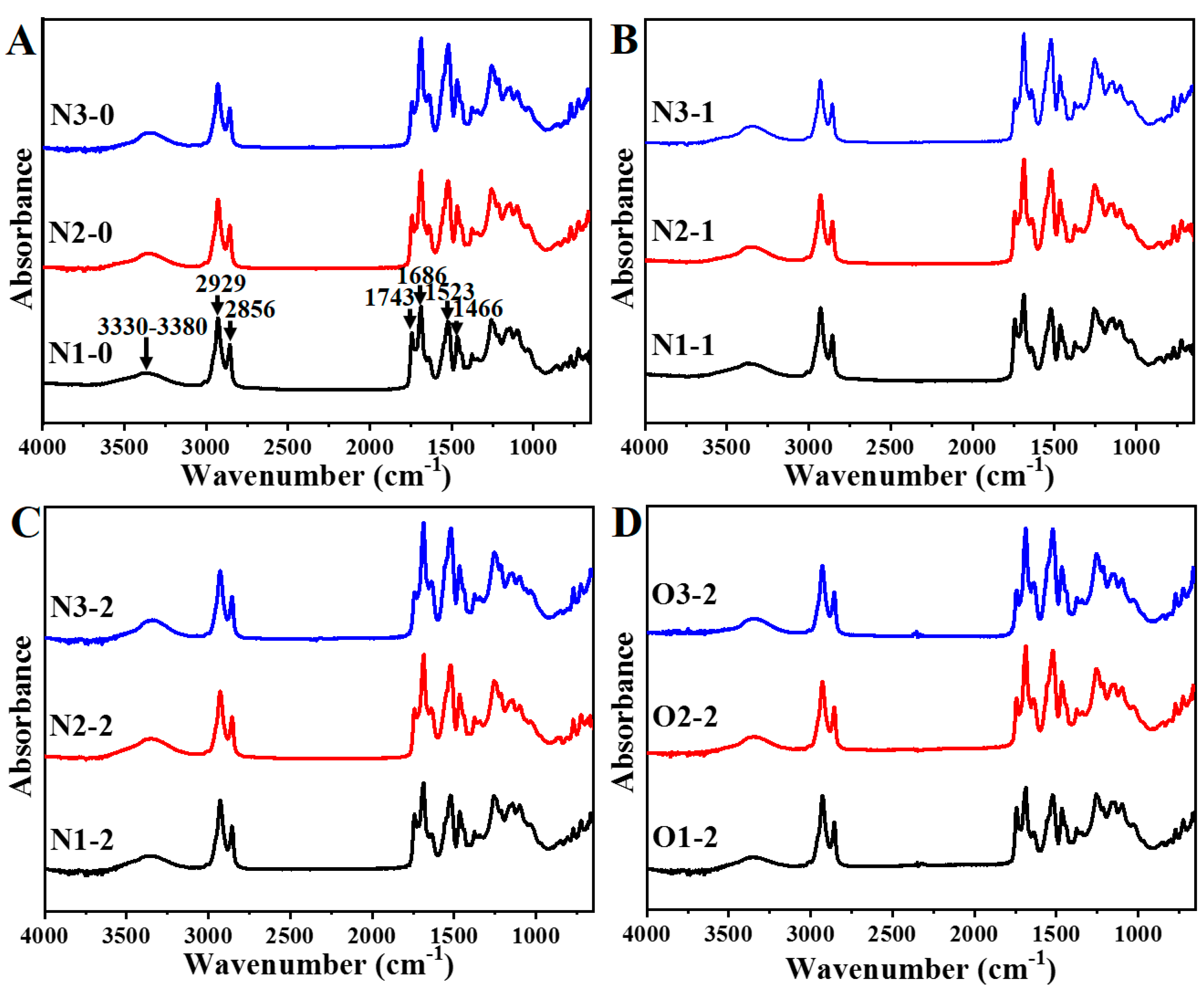 Polymers 13 02020 g005 550
