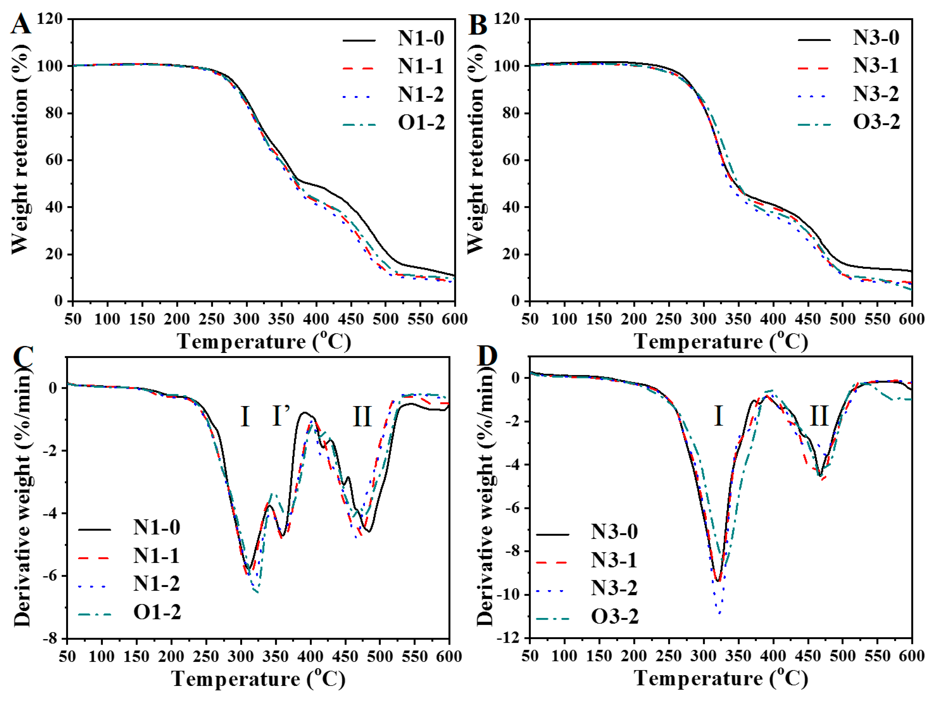 Polymers 13 02020 g009 550
