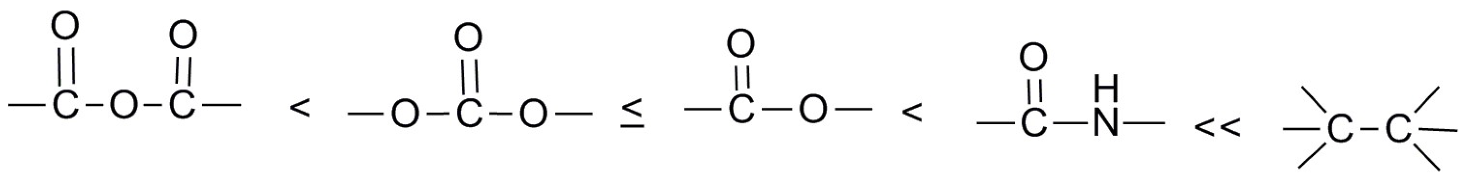 Polymers 13 02022 sch001 Polymers 13 02022 sch001
