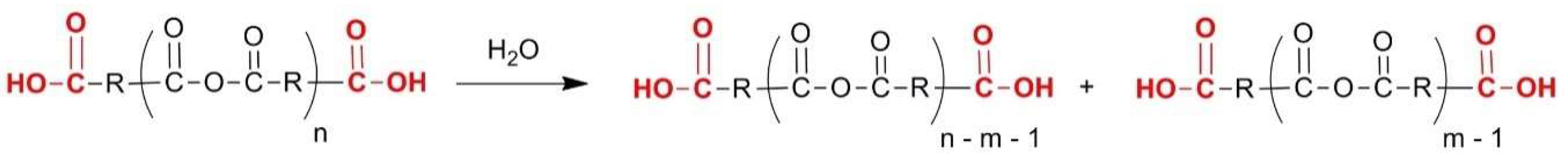 Polymers 13 02022 sch002 Polymers 13 02022 sch002
