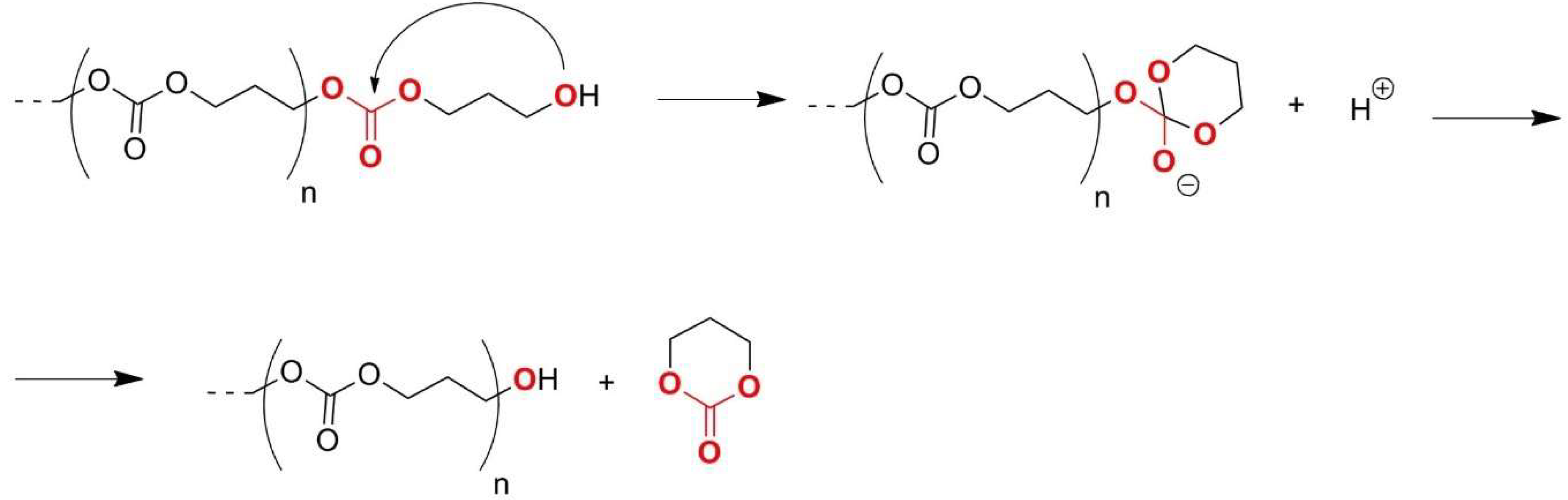 Polymers 13 02022 sch006 Polymers 13 02022 sch006