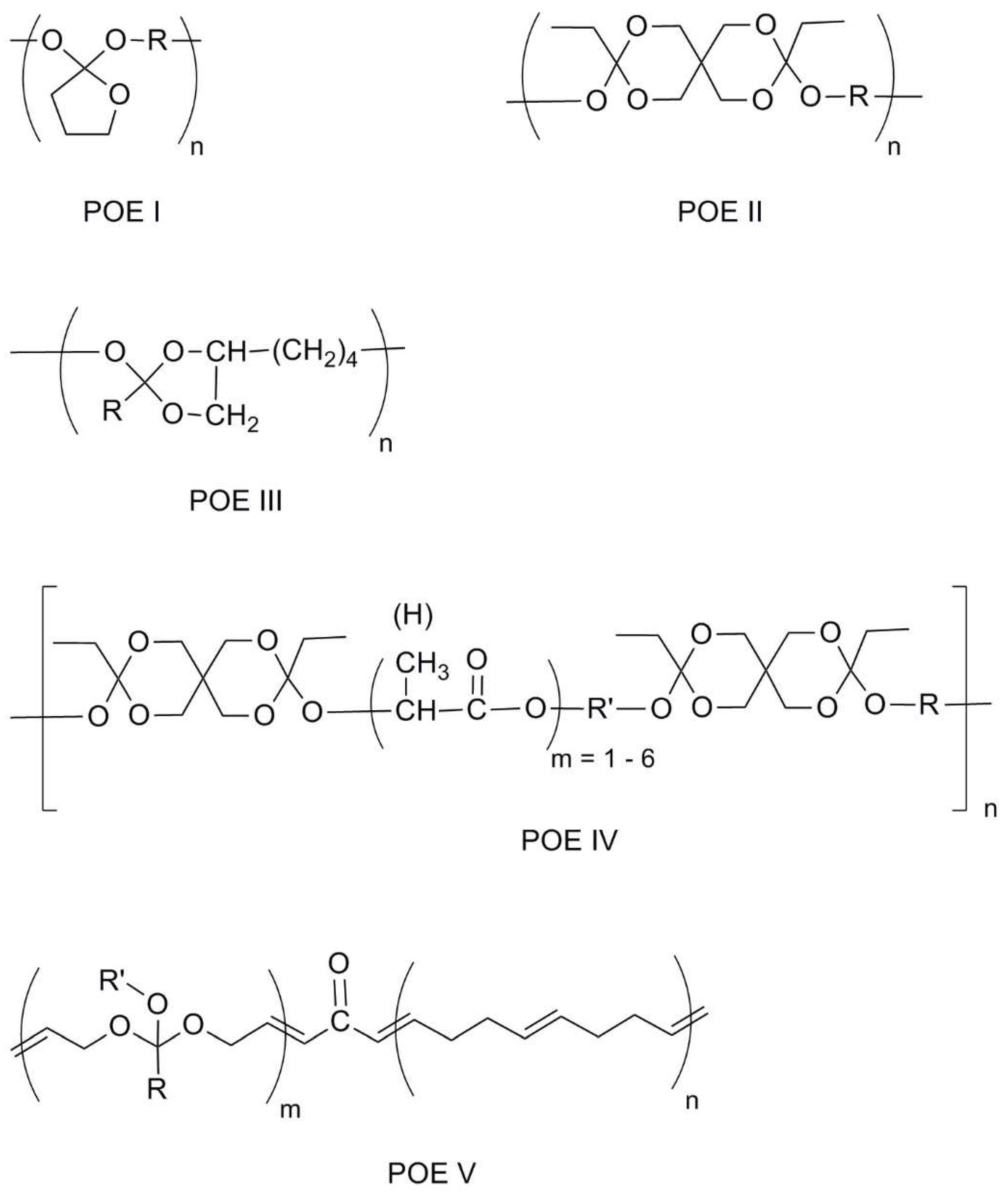 Polymers 13 02022 sch008 Polymers 13 02022 sch008