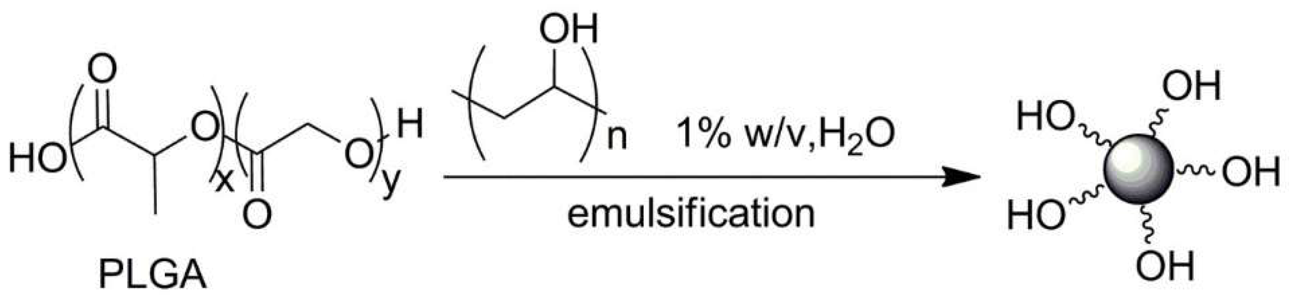 Polymers 13 02022 sch029 Polymers 13 02022 sch029