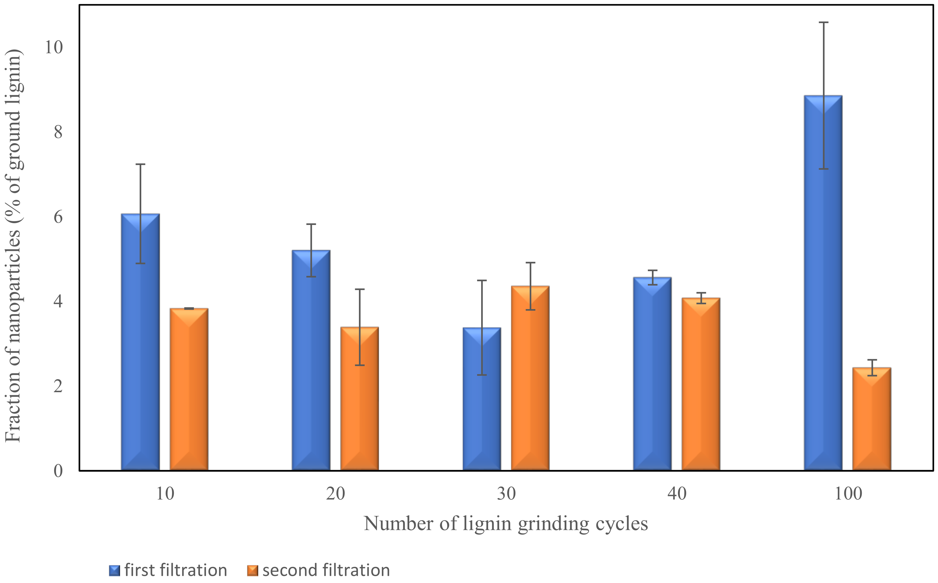 Polymers 13 02024 g003 550