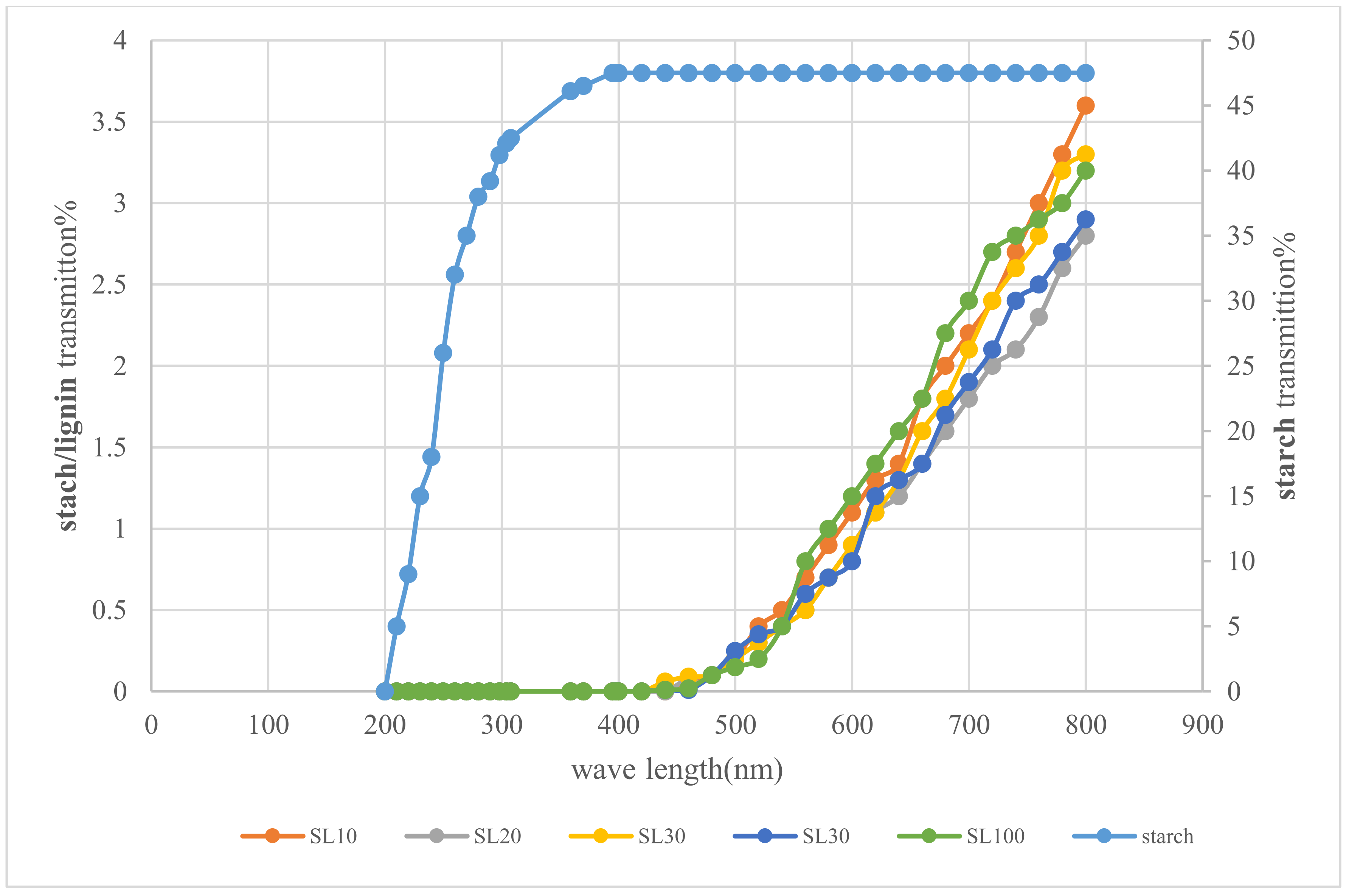 Polymers 13 02024 g007 550