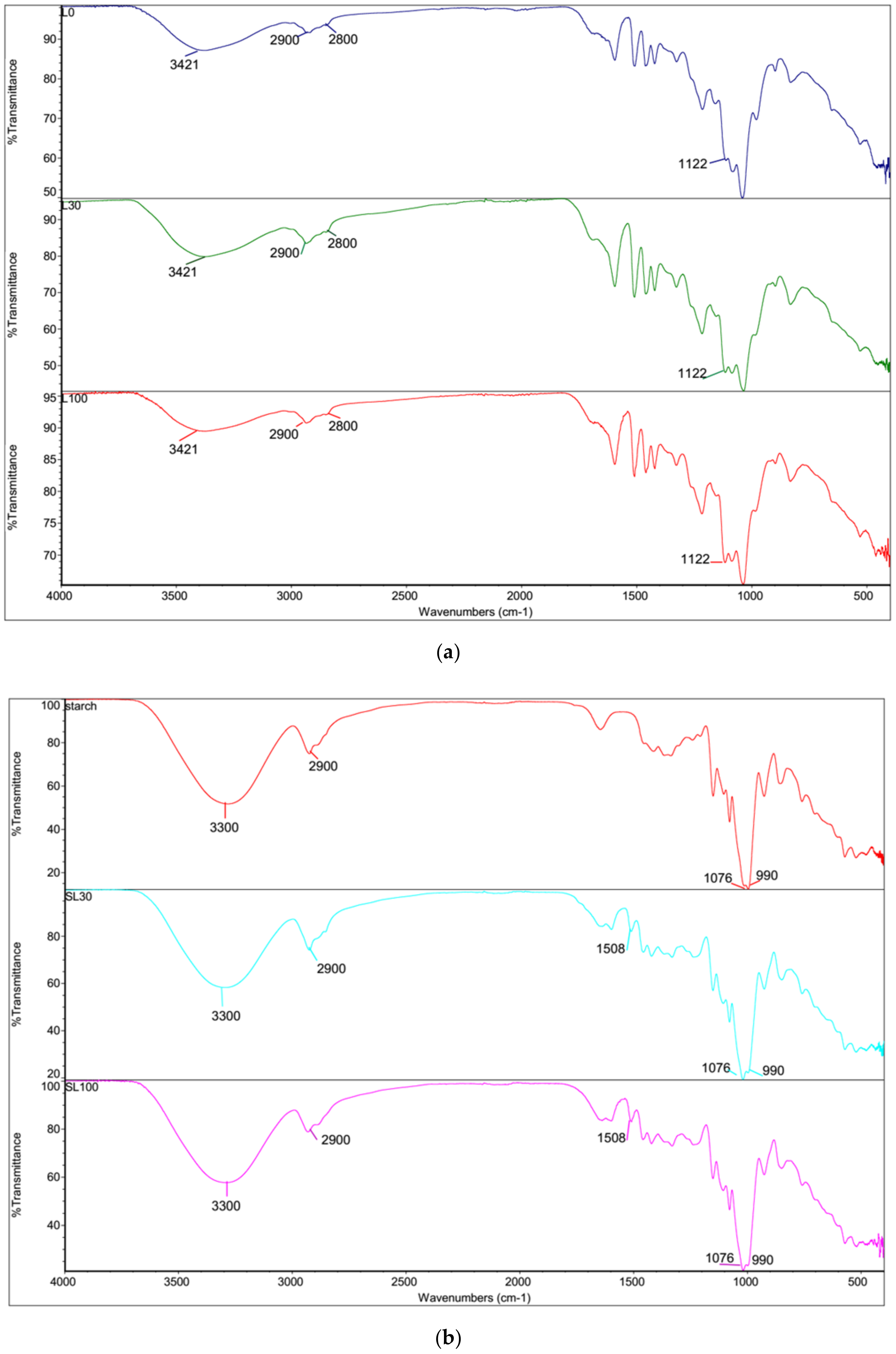 Polymers 13 02024 g008 550