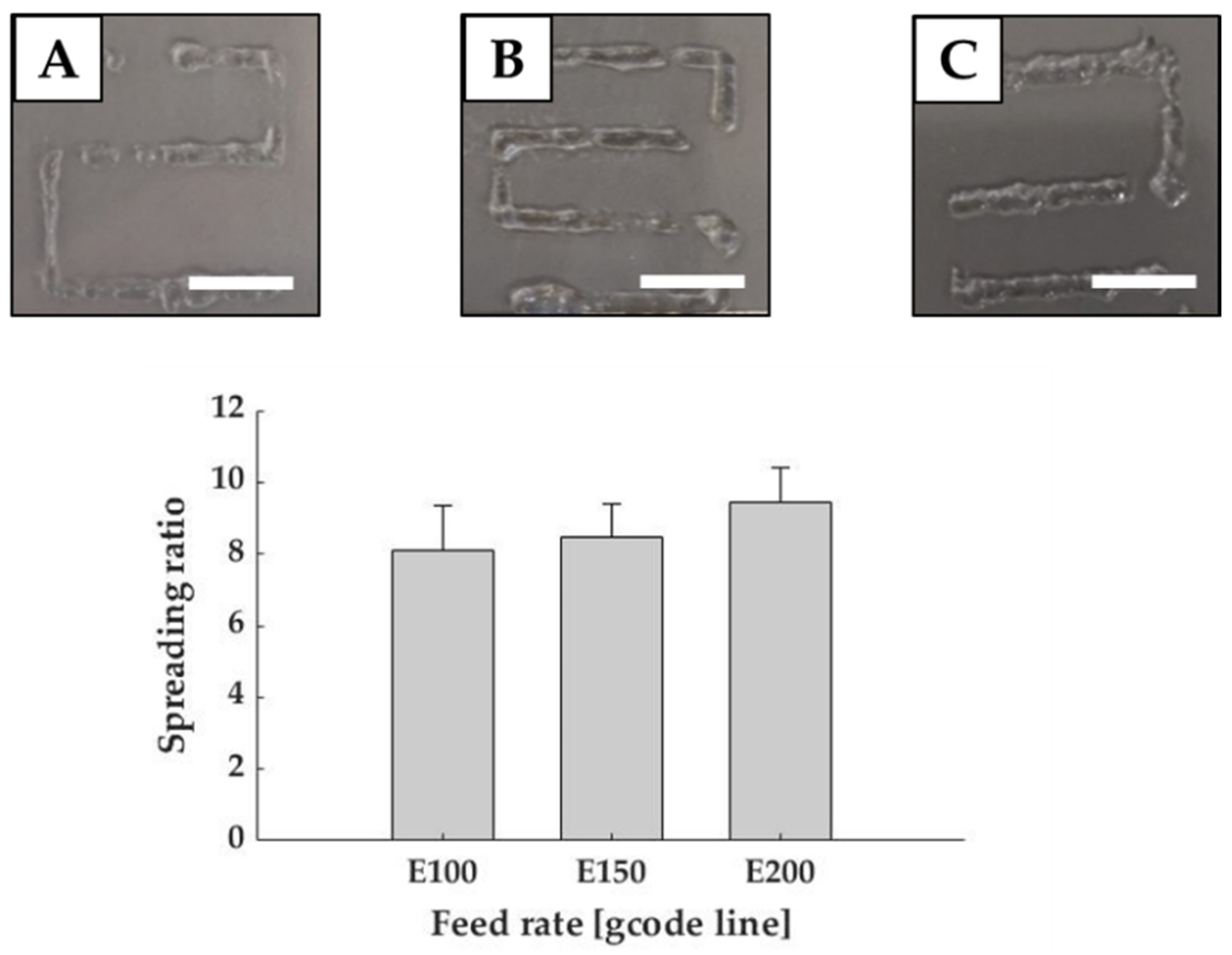 Polymers 13 02026 g003 550