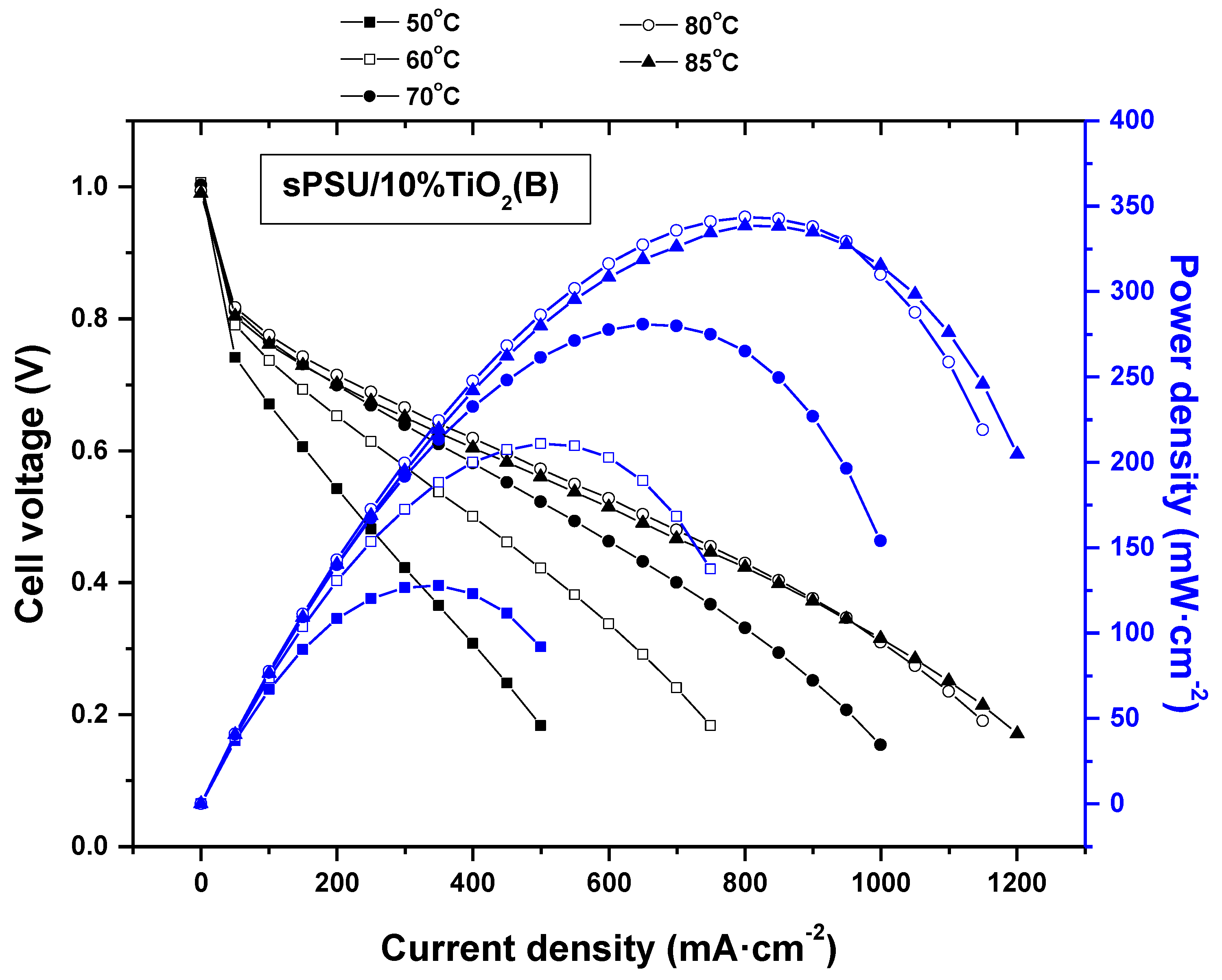 Polymers 13 02030 g011 Polymers 13 02030 g011