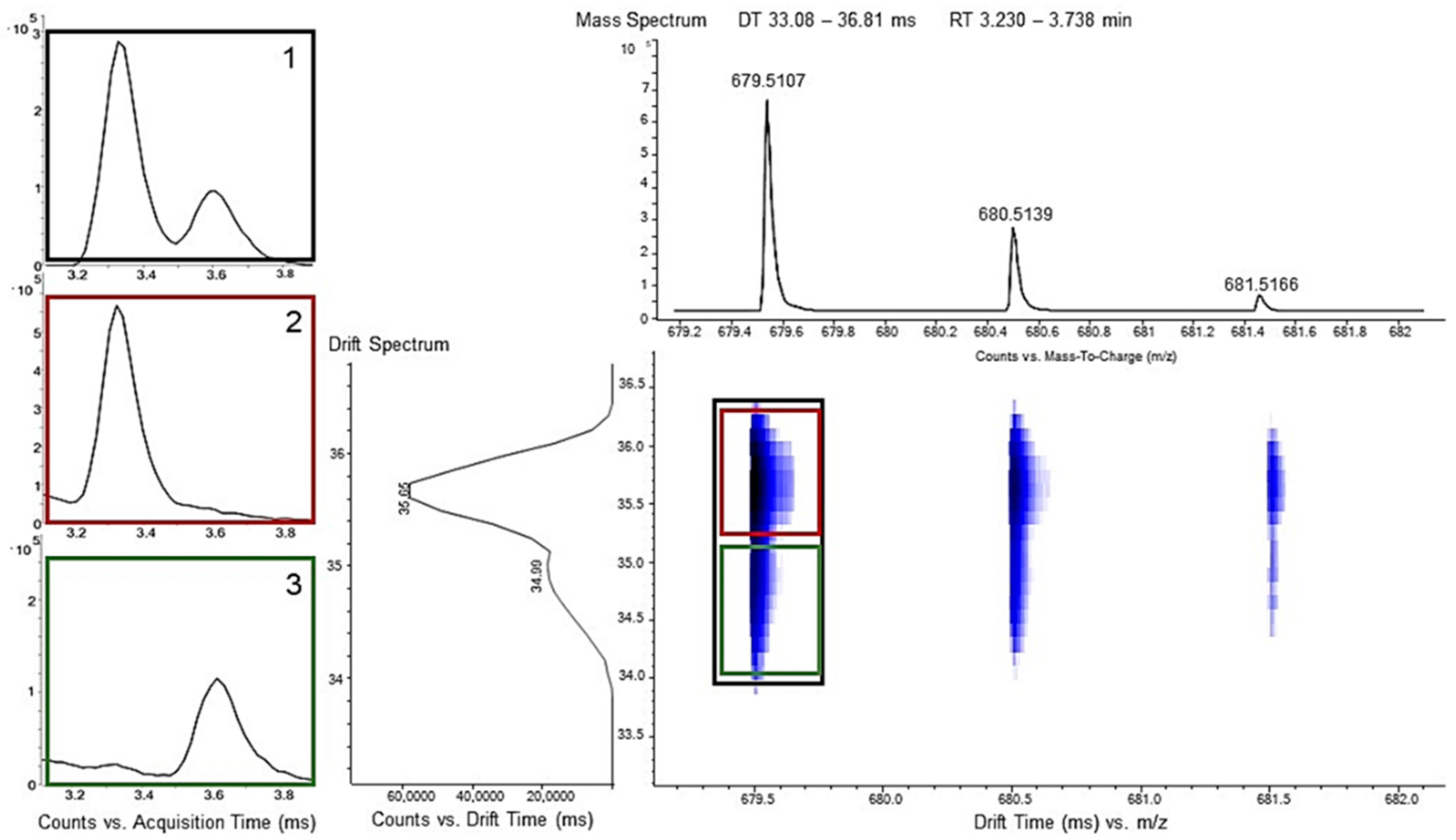 PDF) Effect of Gamma Irradiation on Caprolactam Migration from Multilayer  Polyamide 6 Films into Food Simulants: Development and Validation of a Gas  Chromatographic Method