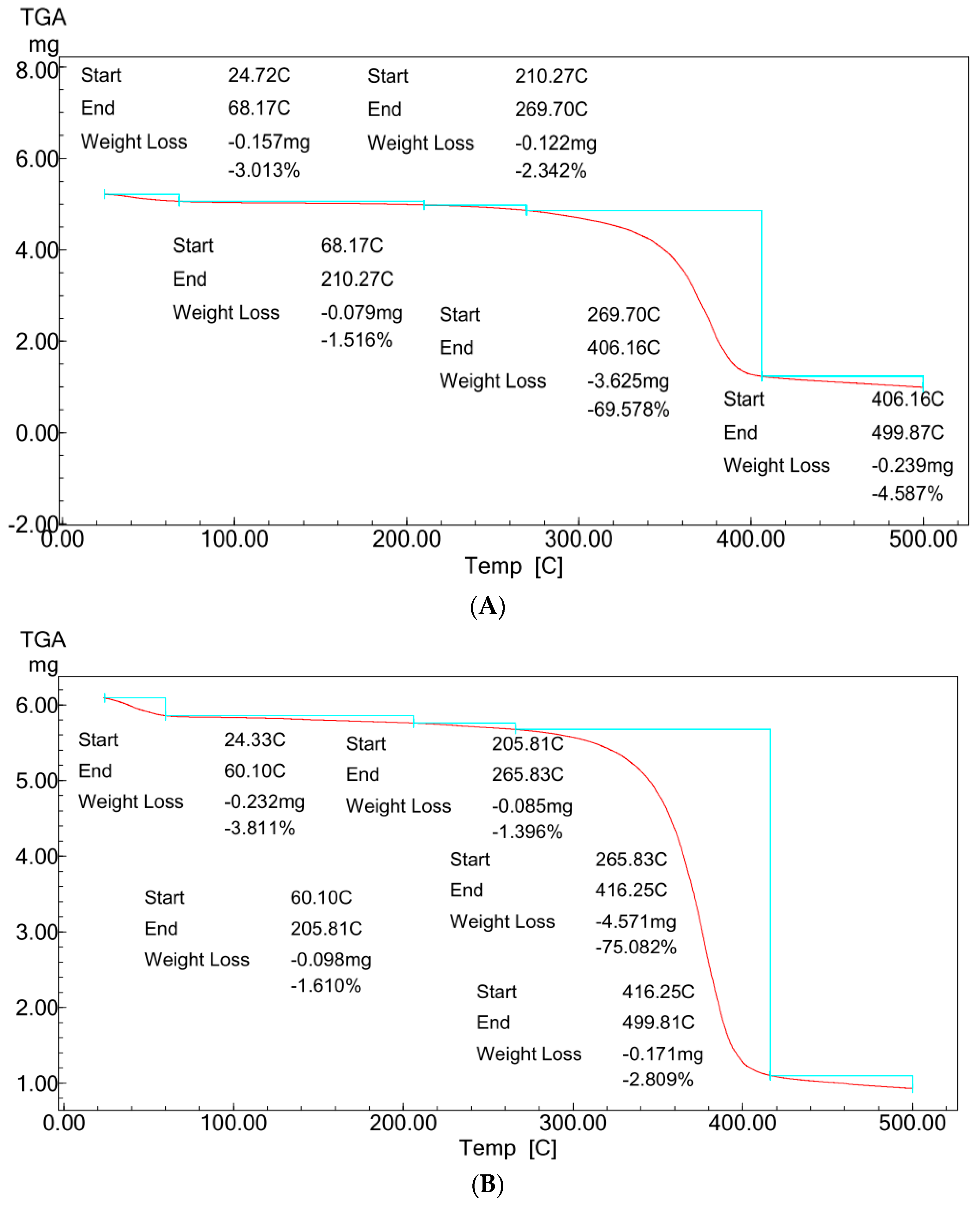 Polymers 13 02033 g005