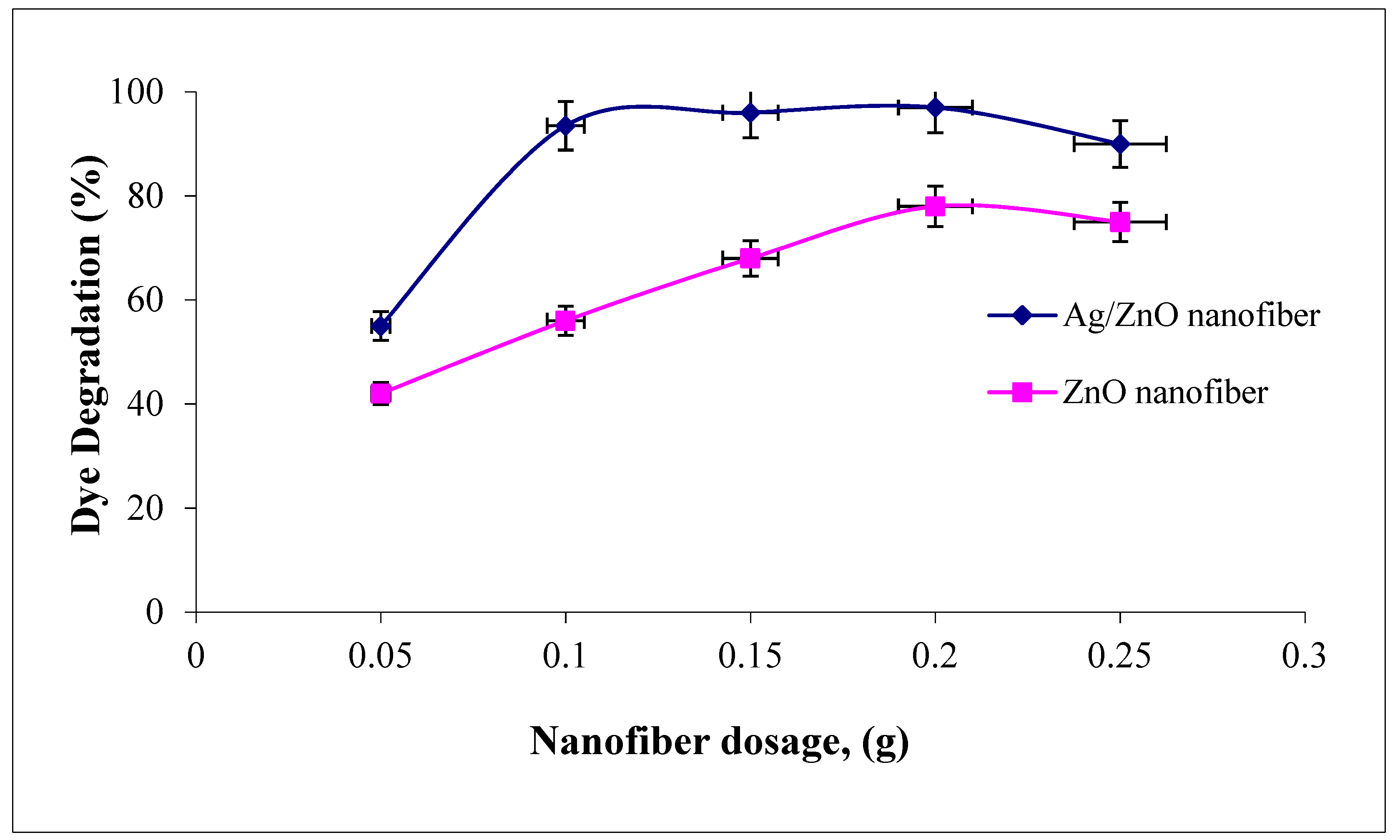 Polymers 13 02033 g008