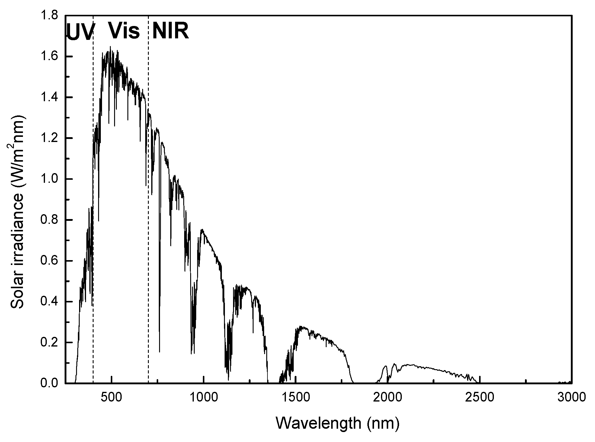 Polymers 13 02036 g001