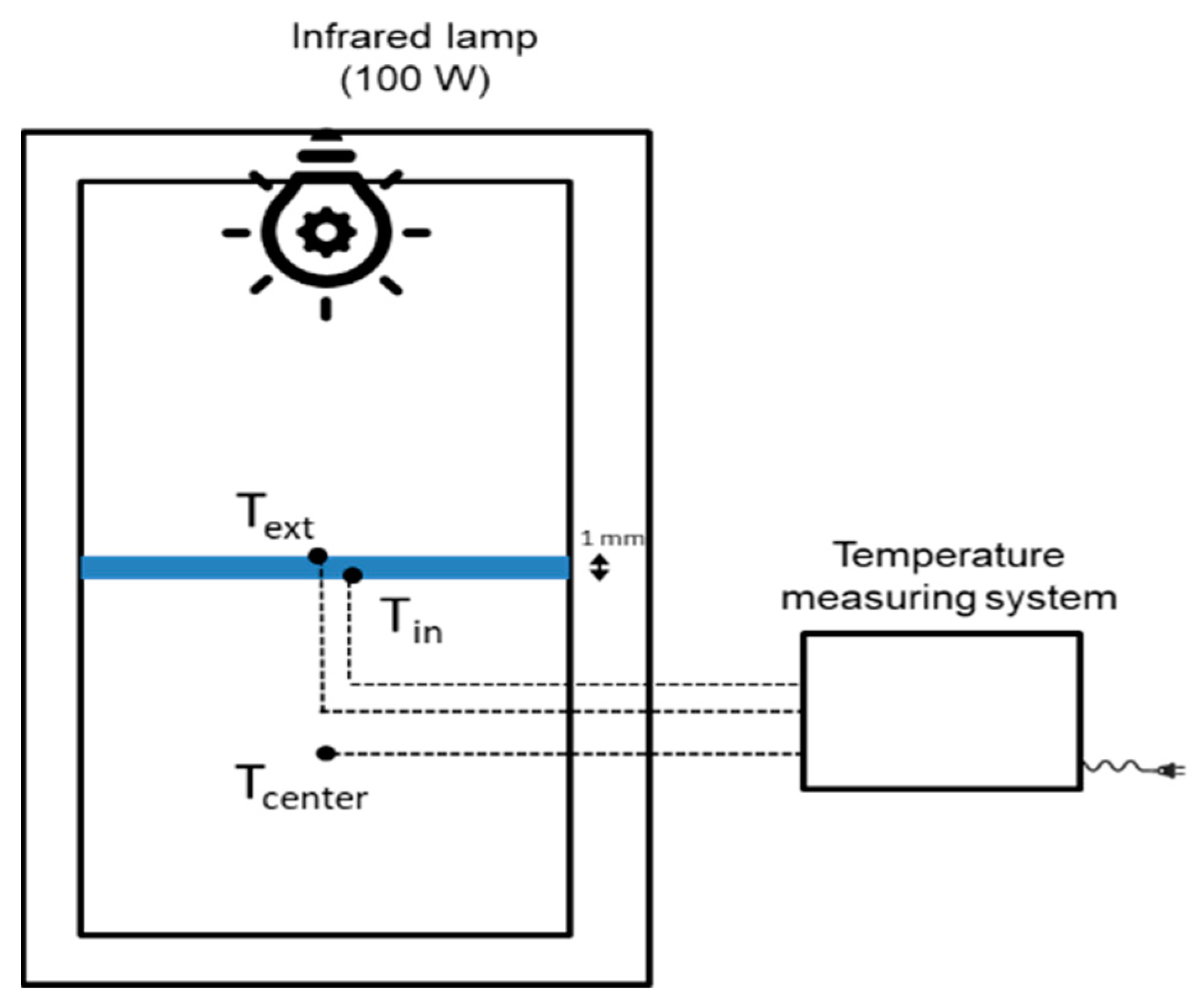 Polymers 13 02036 g002