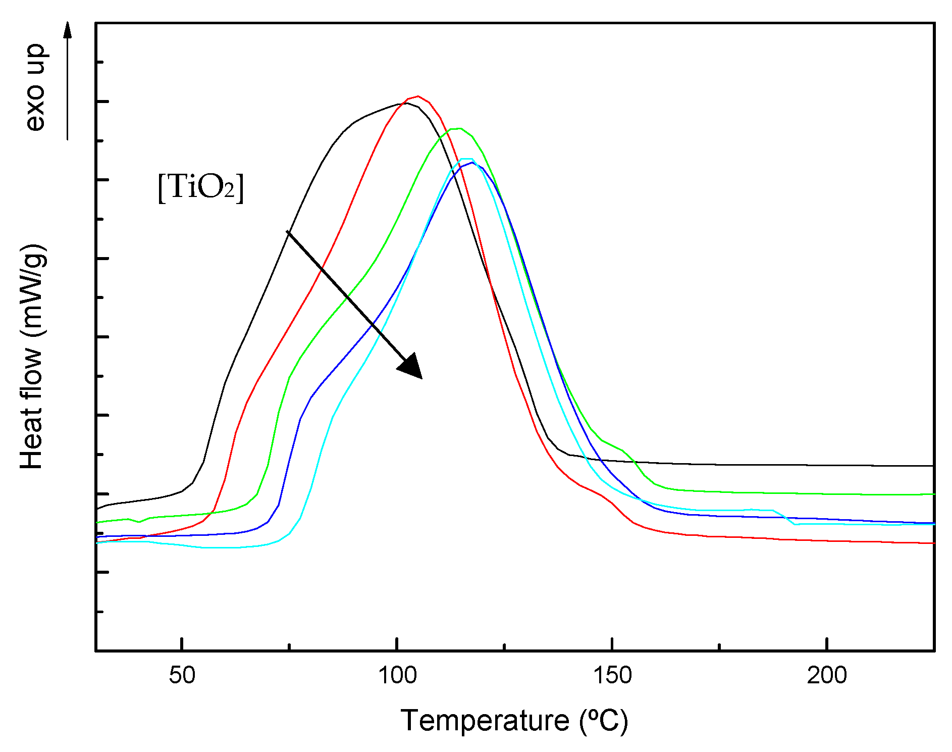 Polymers 13 02036 g003