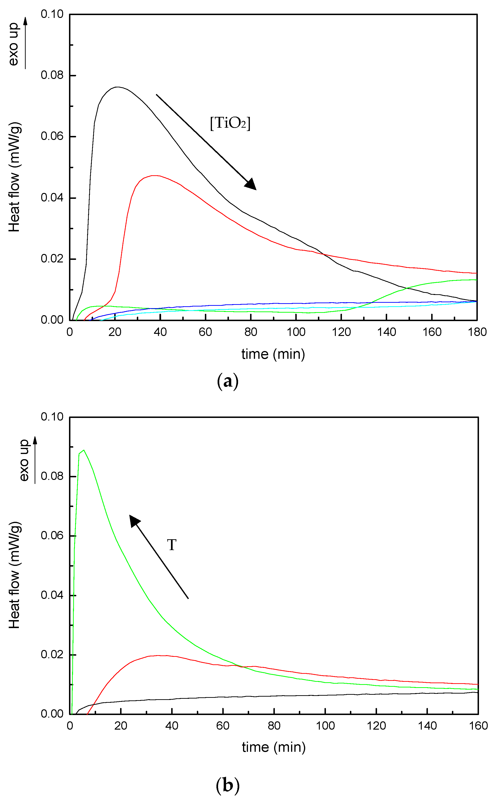 Polymers 13 02036 g004