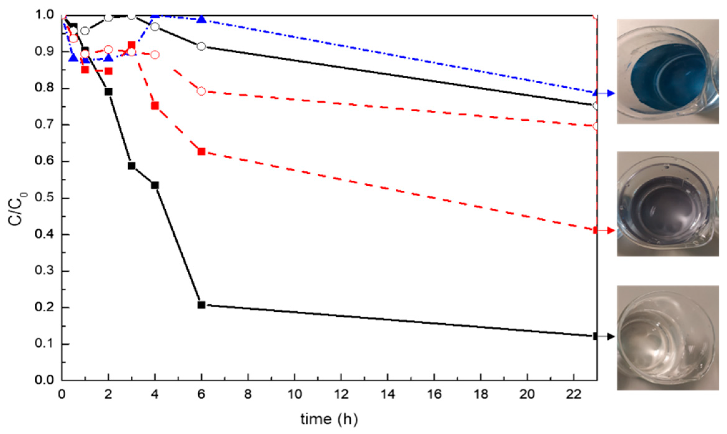 Polymers 13 02036 g008