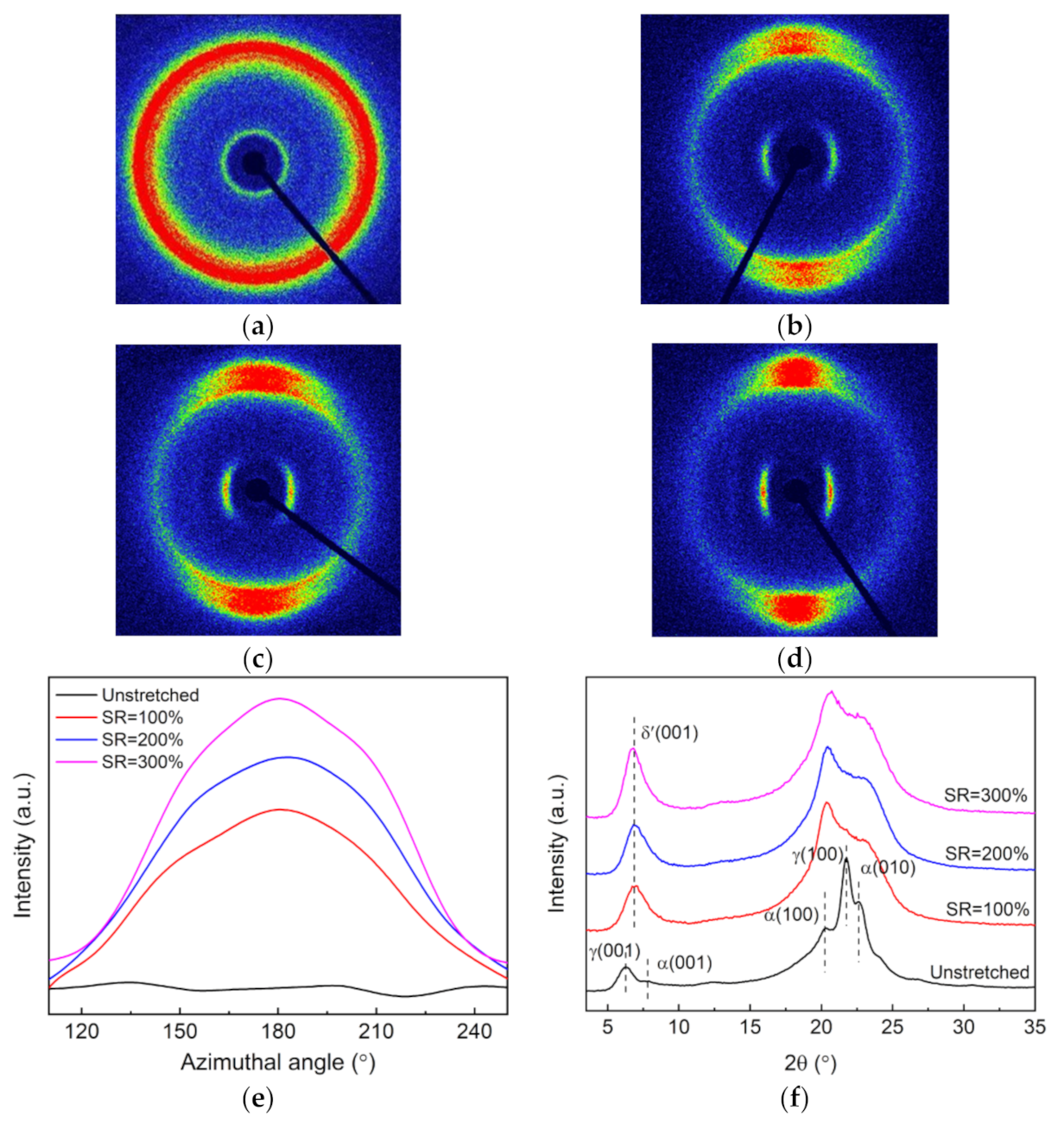 Polymers 13 02037 g001