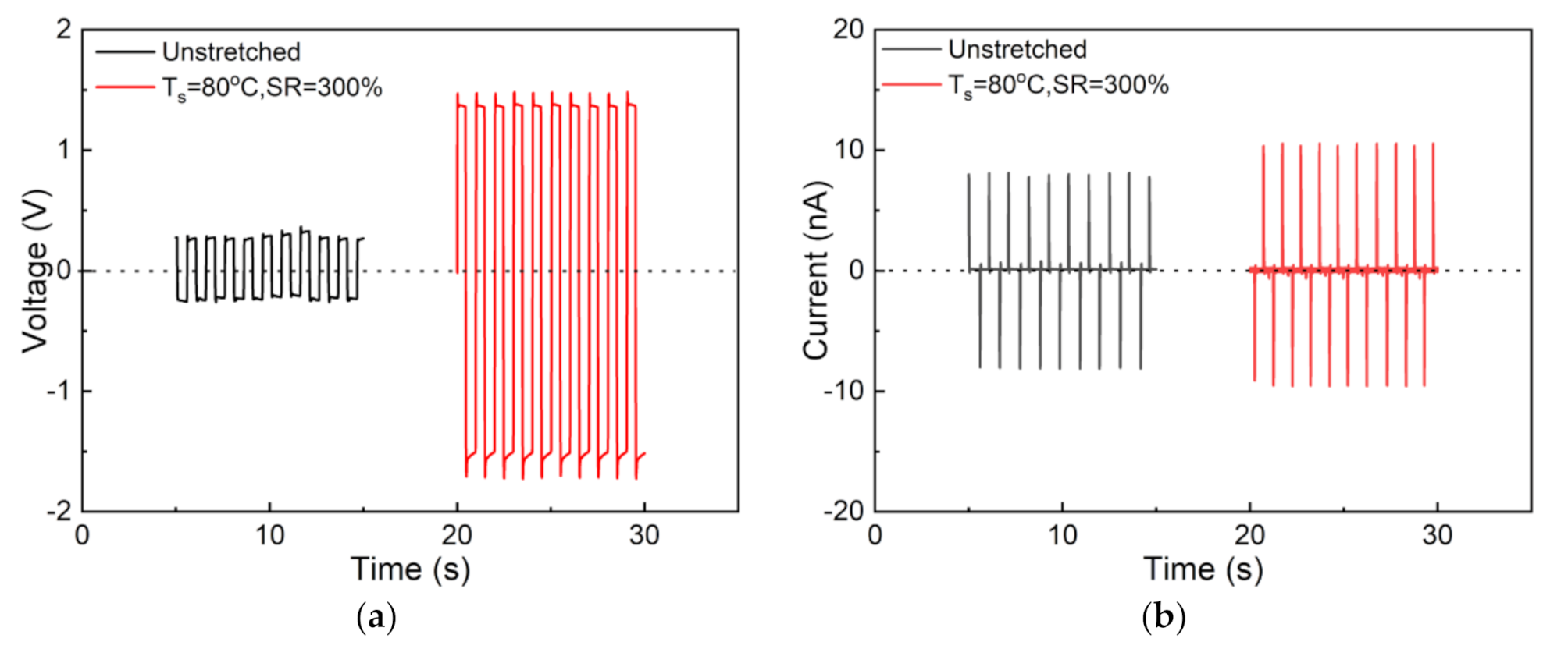 Polymers 13 02037 g010
