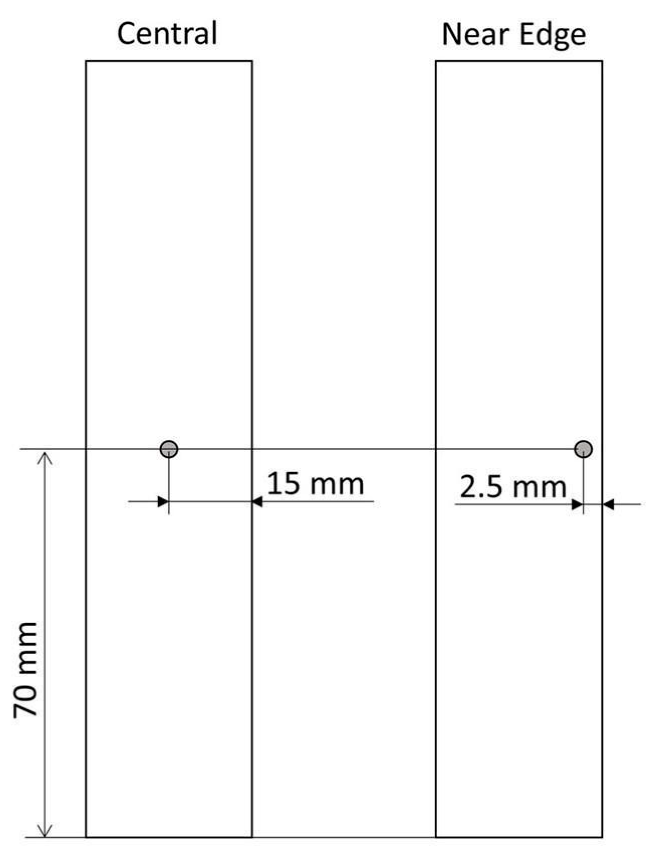 Polymers 13 02038 g002
