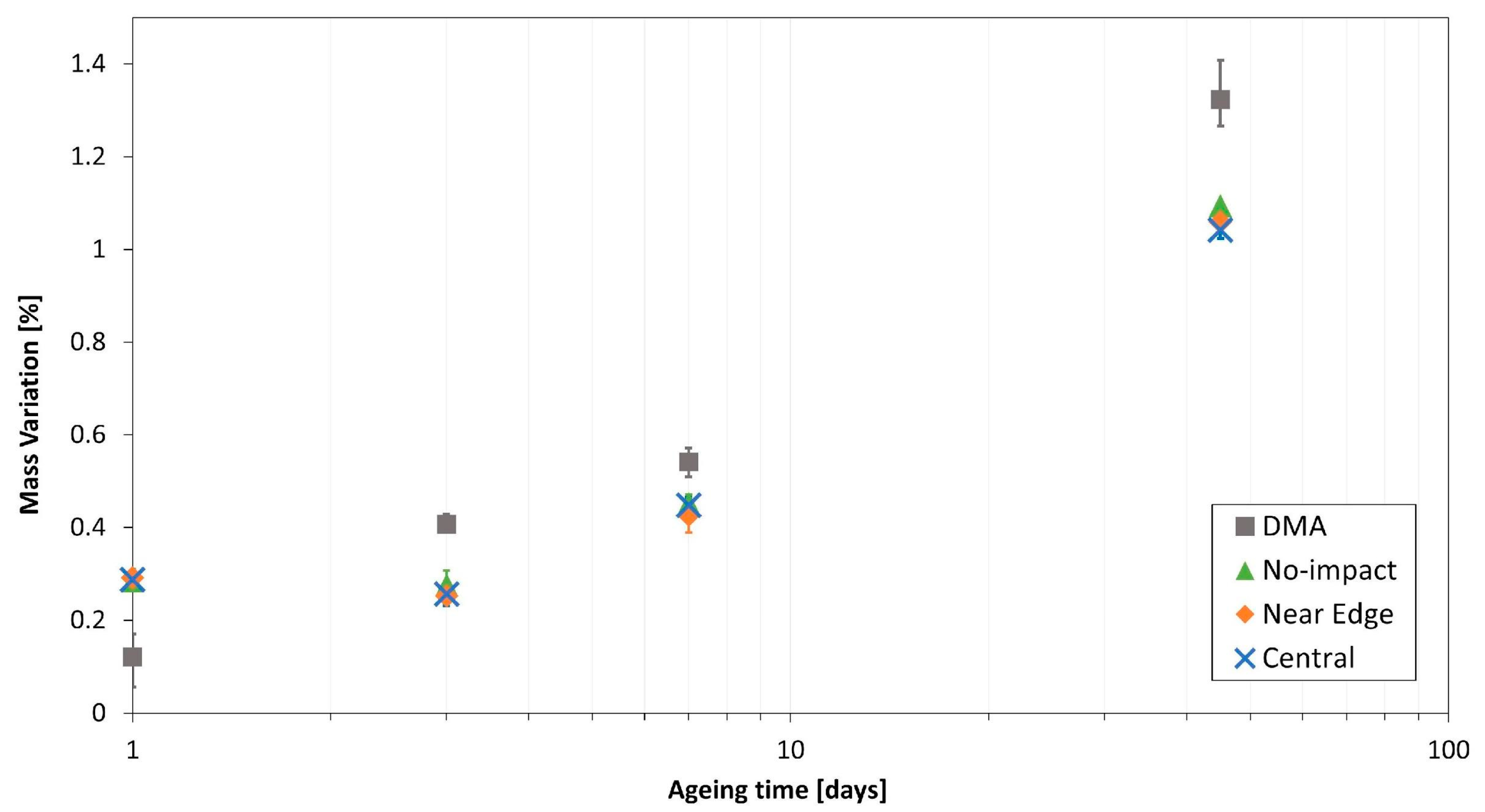 svájci anti aging geotermikus pac