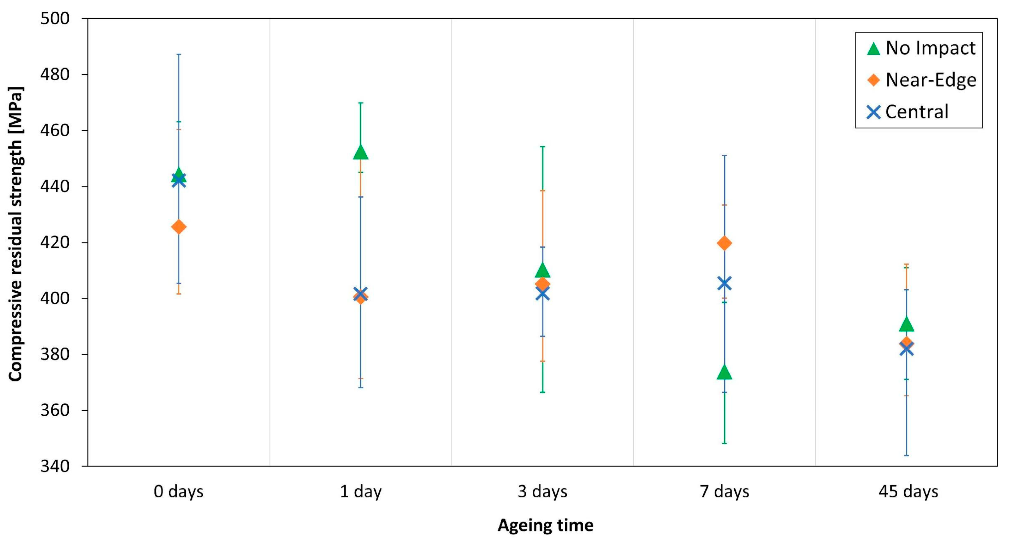Polymers 13 02038 g006