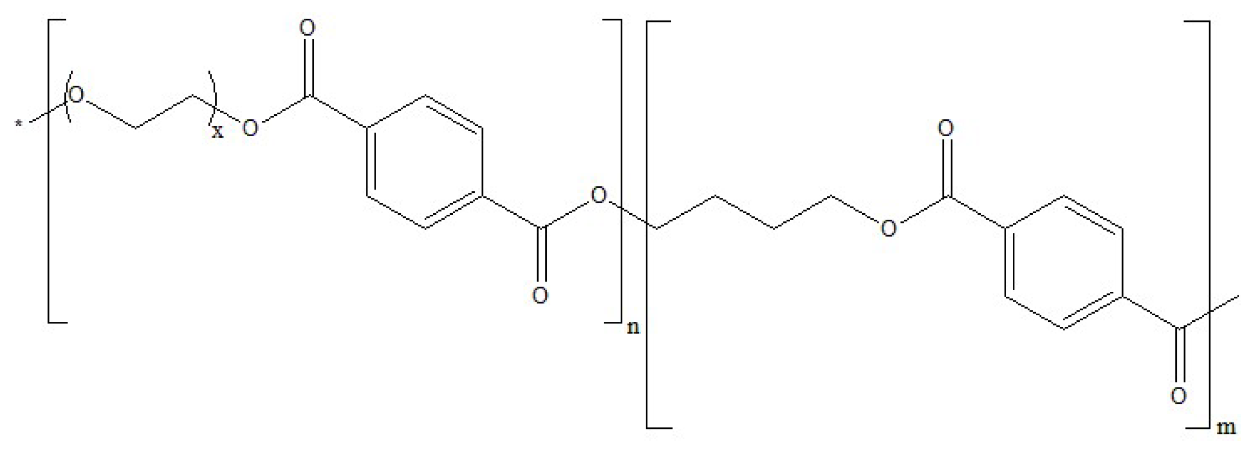 Polymers 13 02053 g002