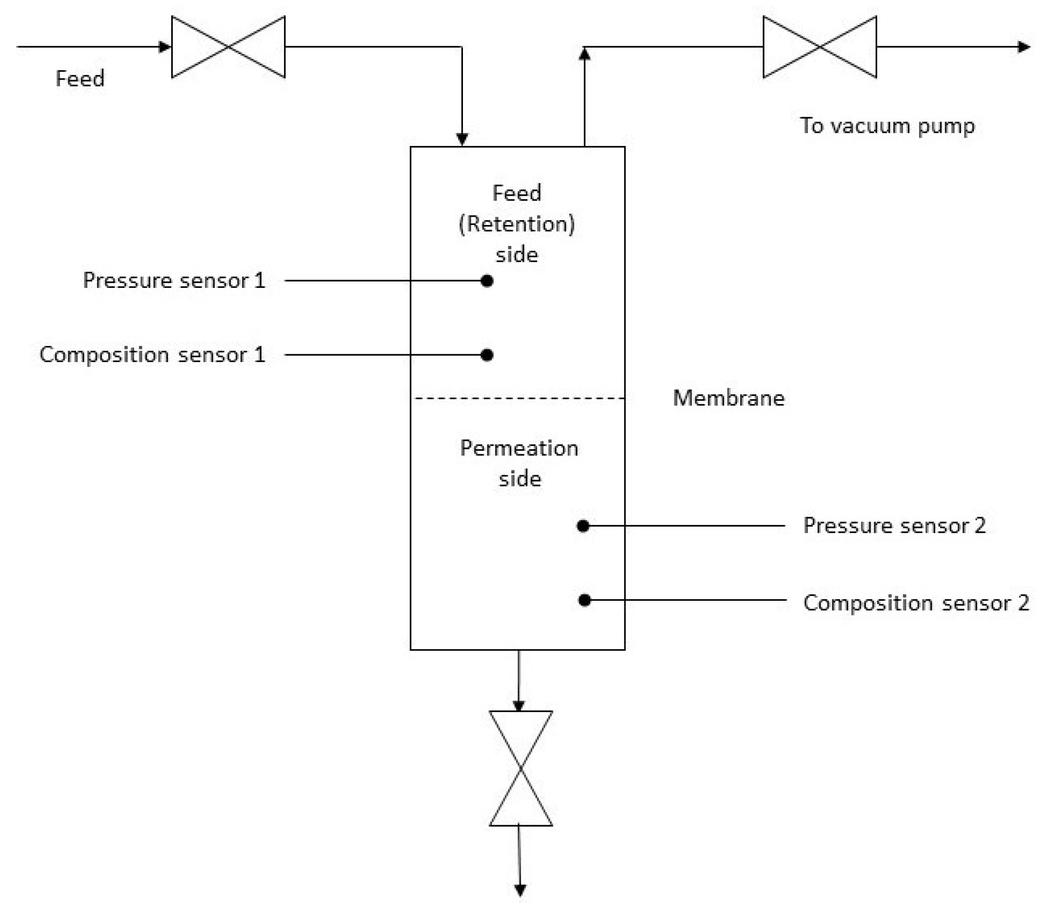 Polymers 13 02053 g003